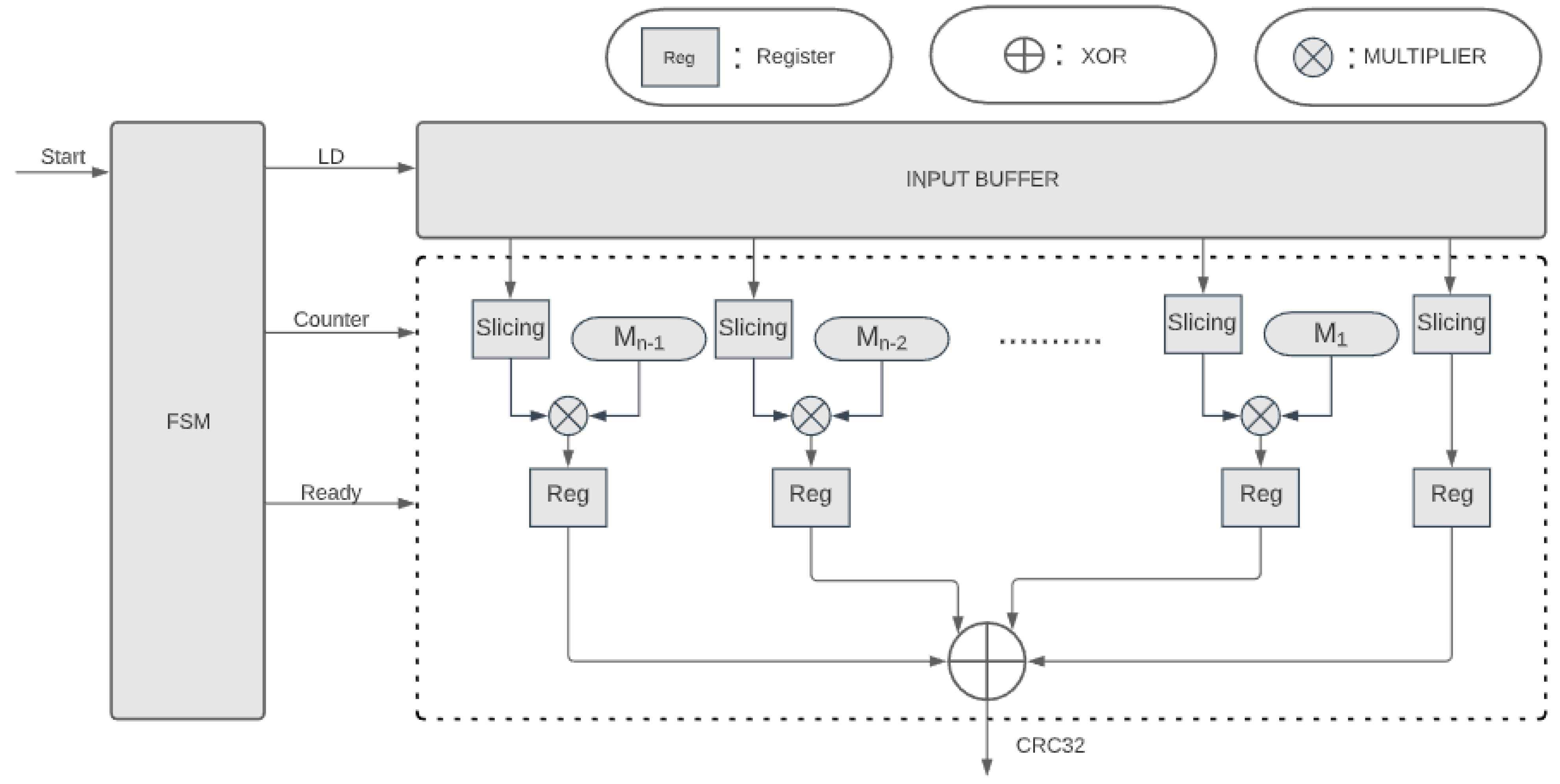 Electronics 10 00866 g006