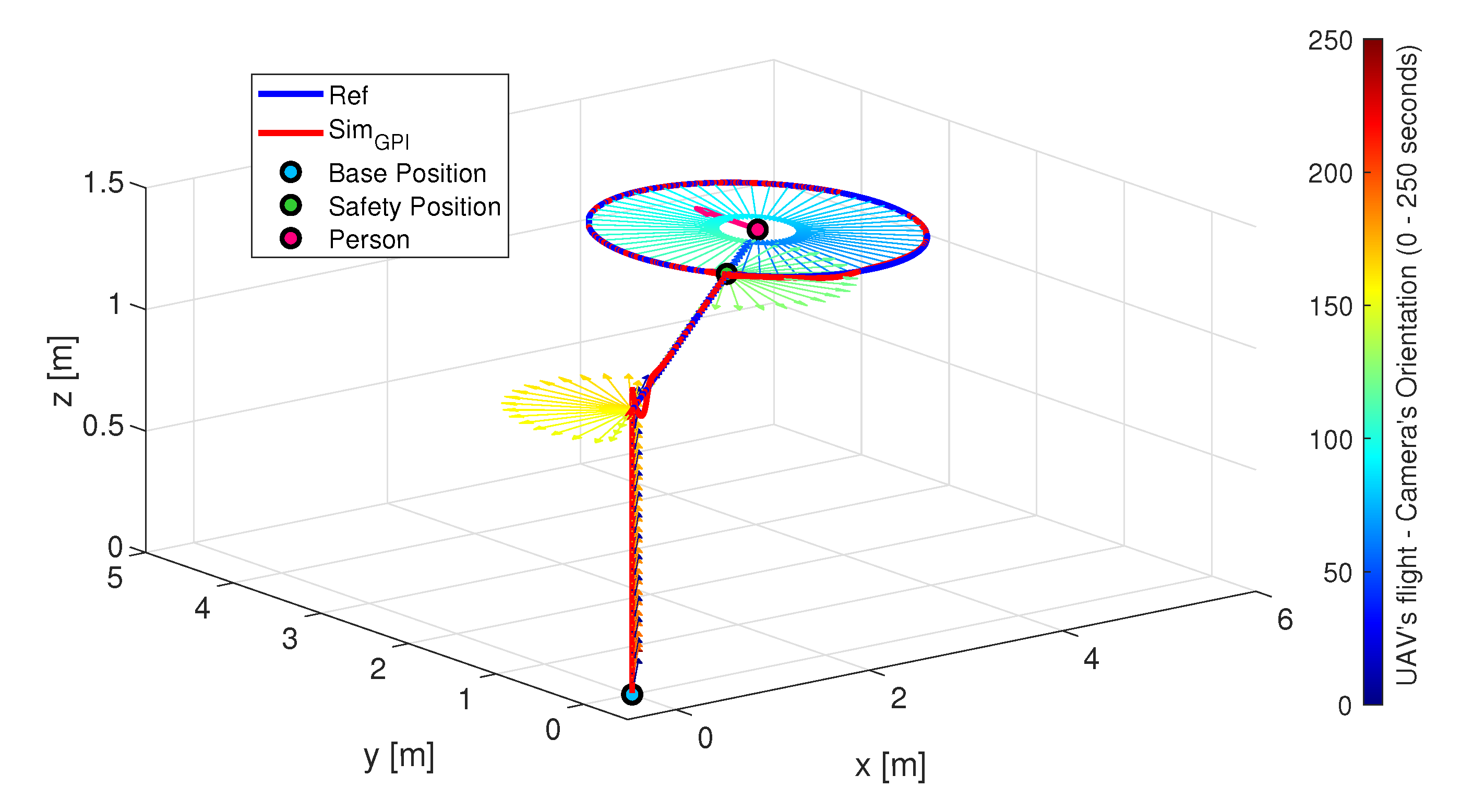 Electronics 10 00868 g012 Electronics 10 00868 g012
