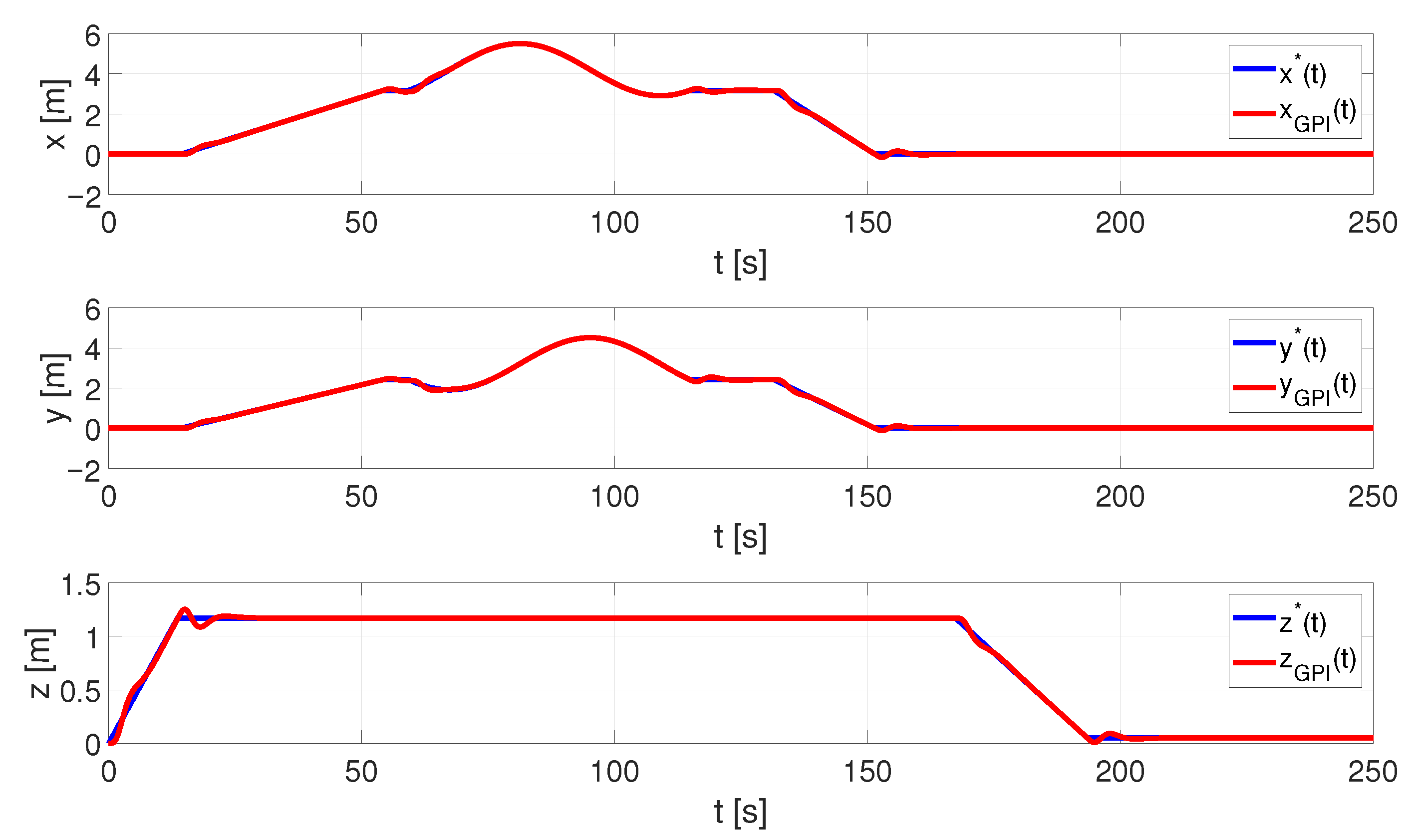 Electronics 10 00868 g013 Electronics 10 00868 g013