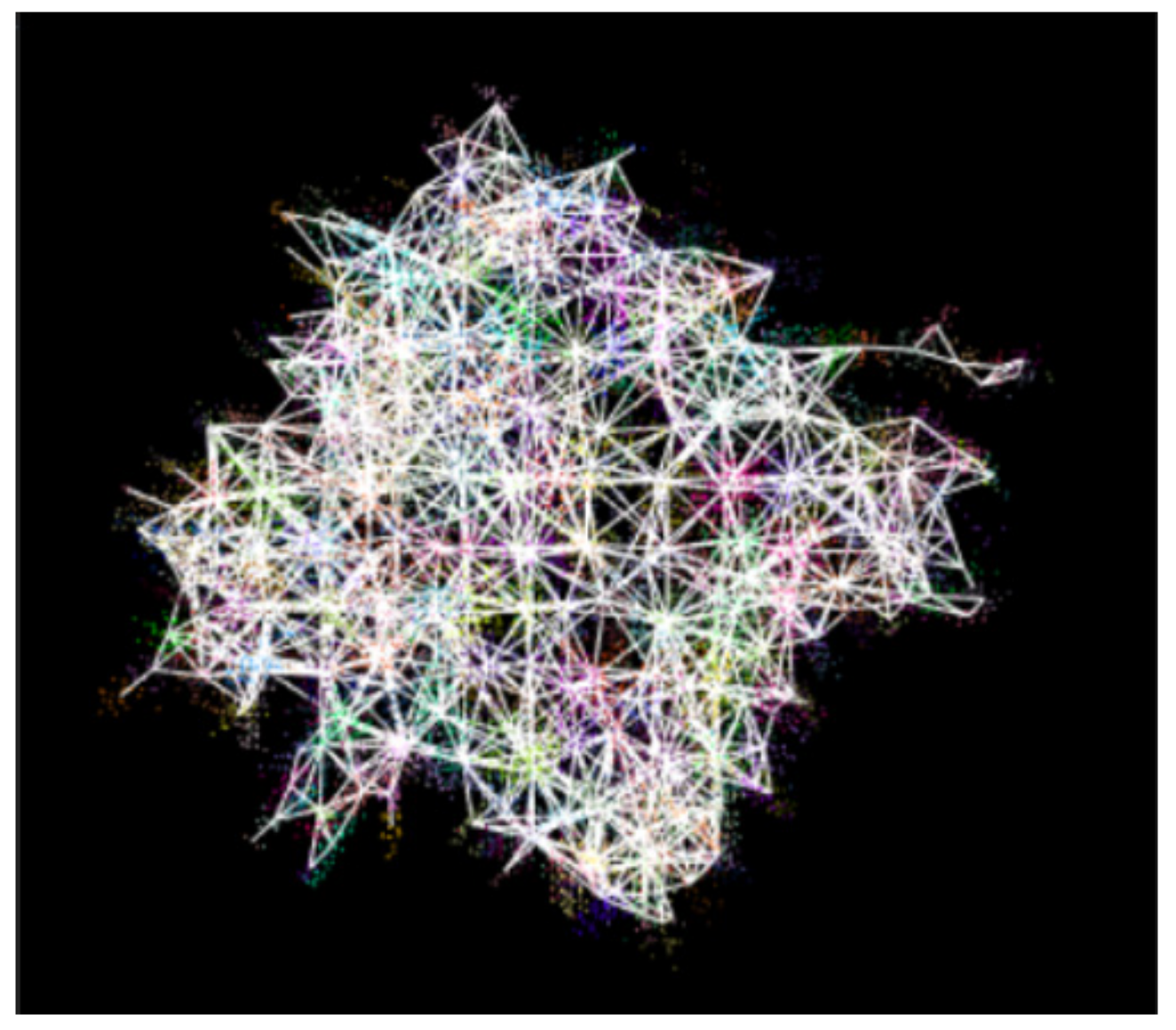 Electronics 10 00872 g007