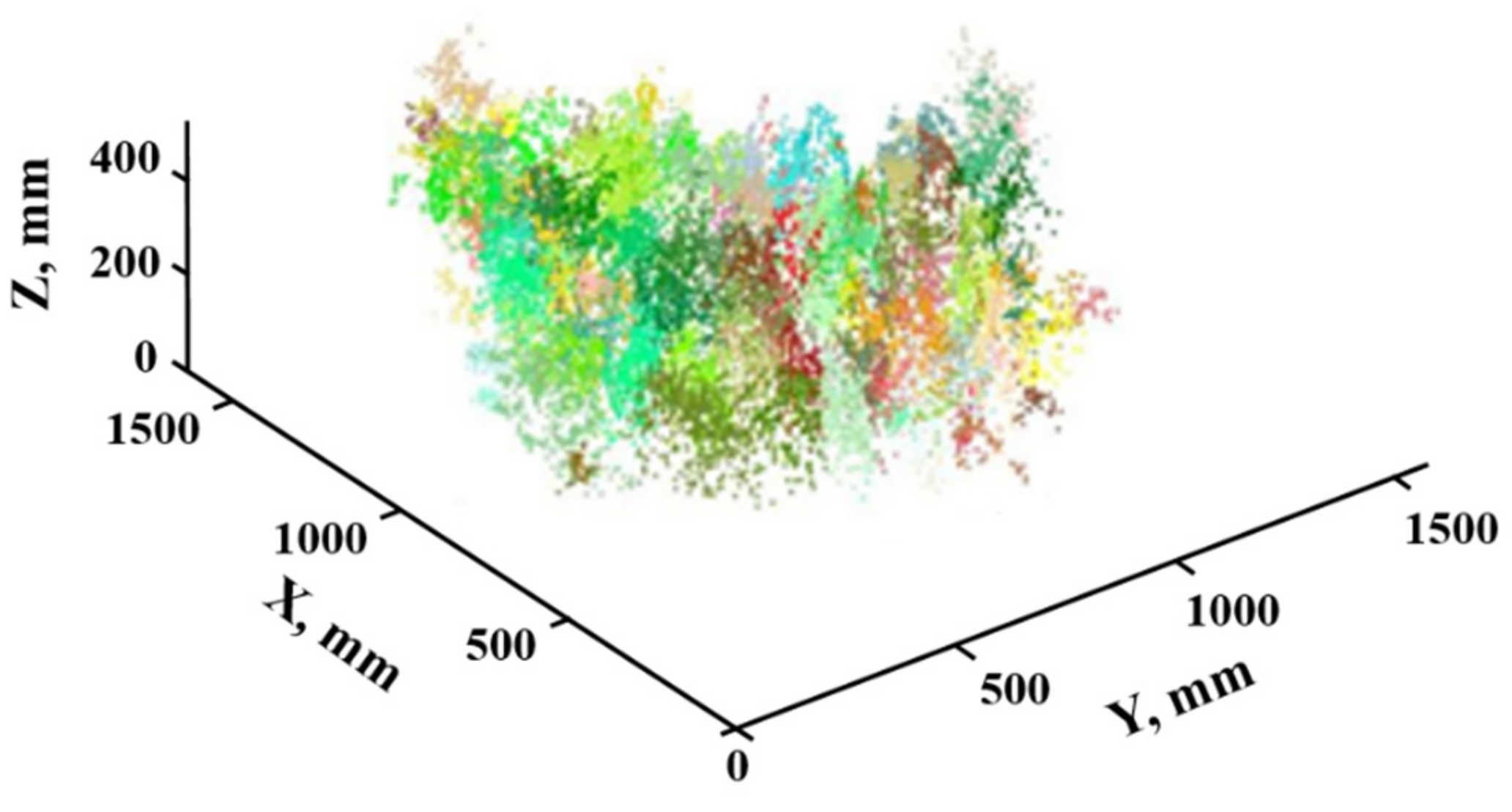 Electronics 10 00872 g008