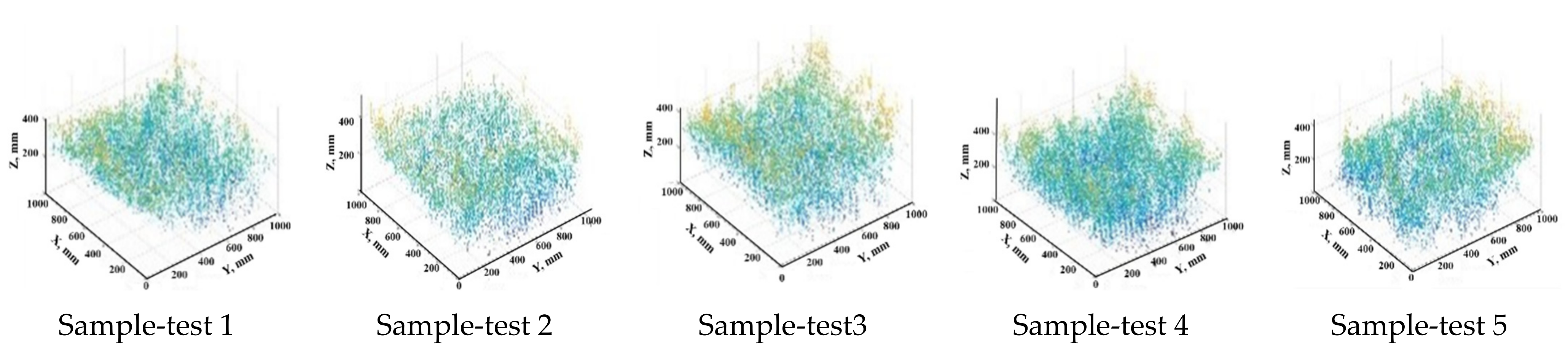 Electronics 10 00872 g010