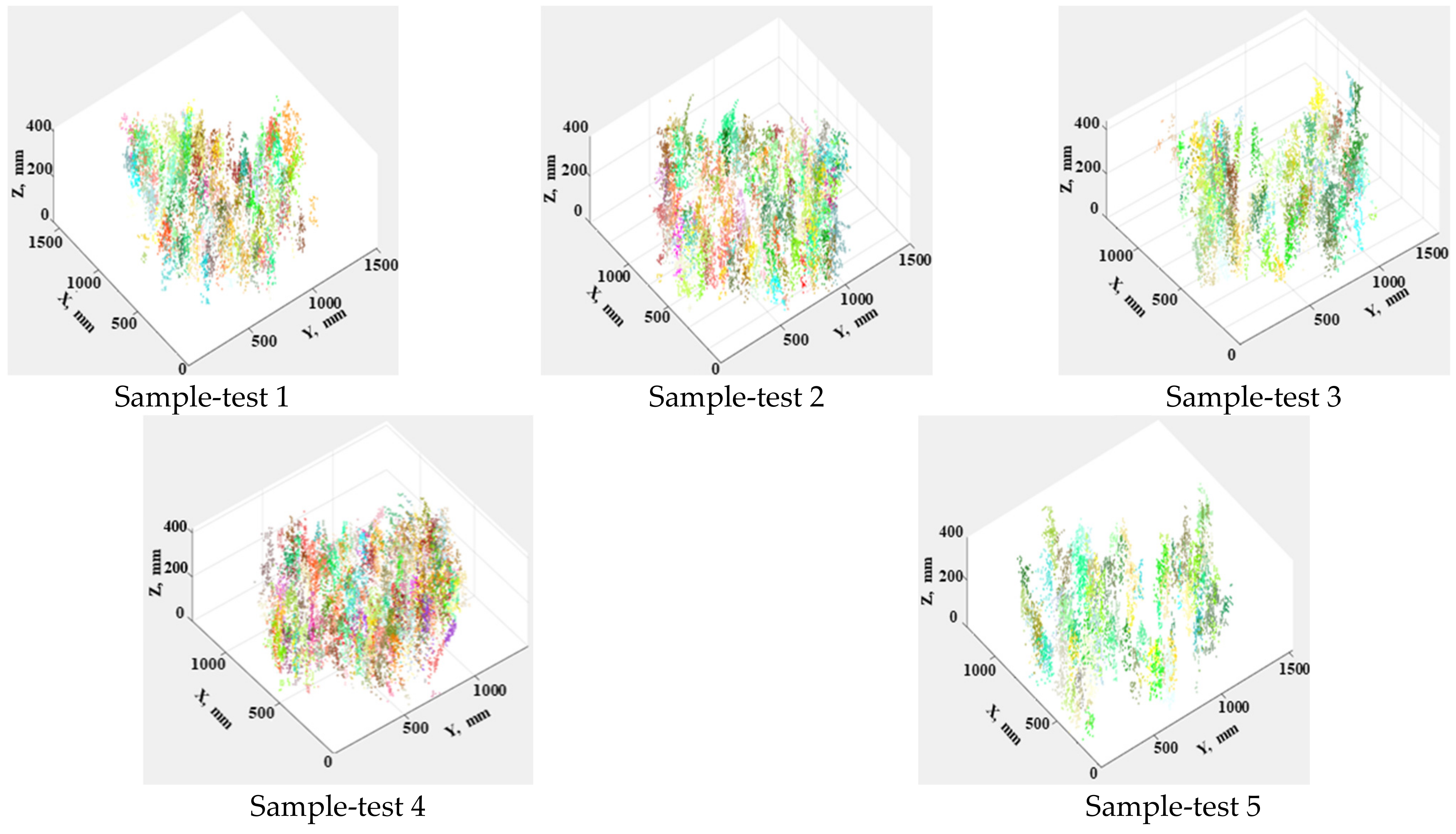 Electronics 10 00872 g012