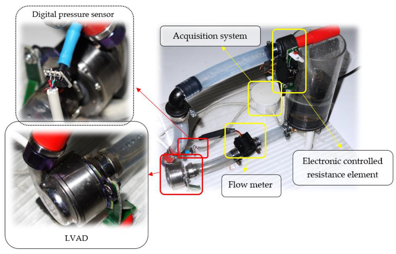 Electronics 10 00874 g002