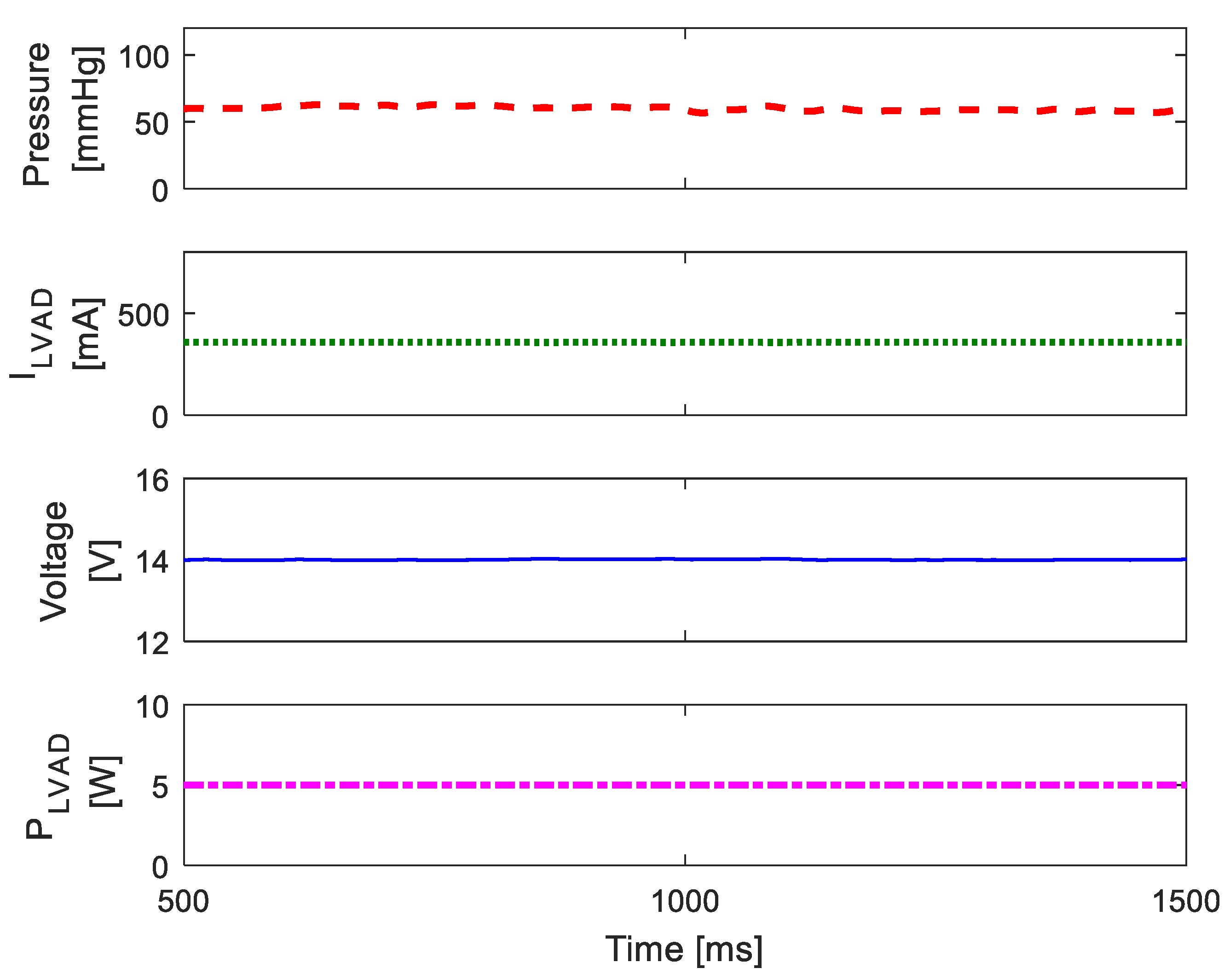 Electronics 10 00874 g003