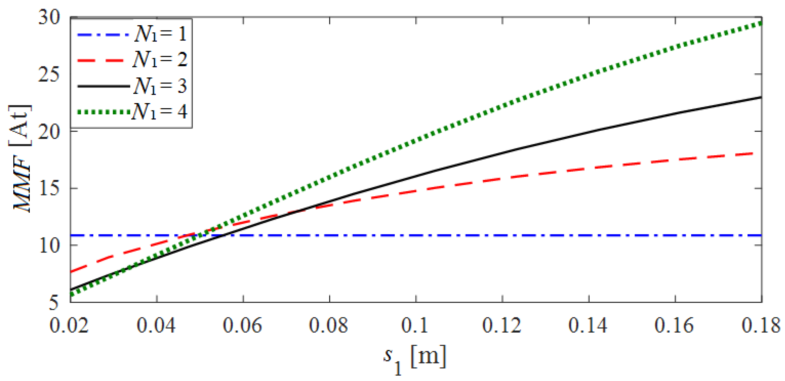 Electronics 10 00874 g006