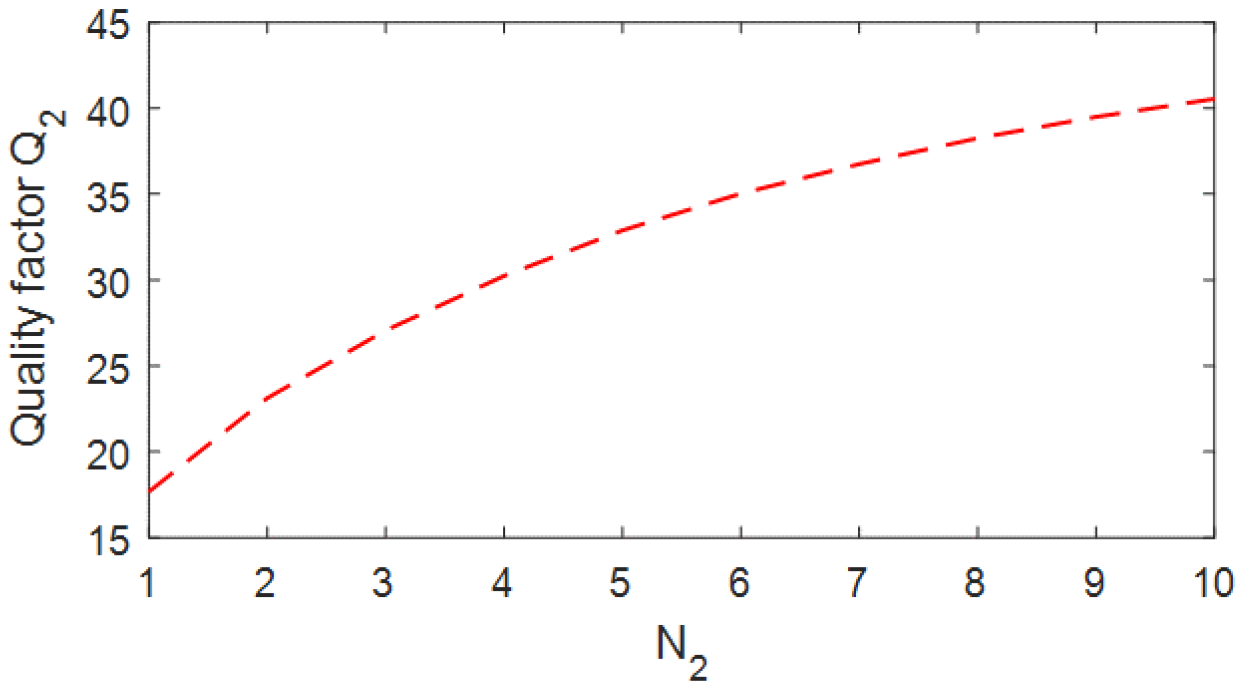 Electronics 10 00874 g010