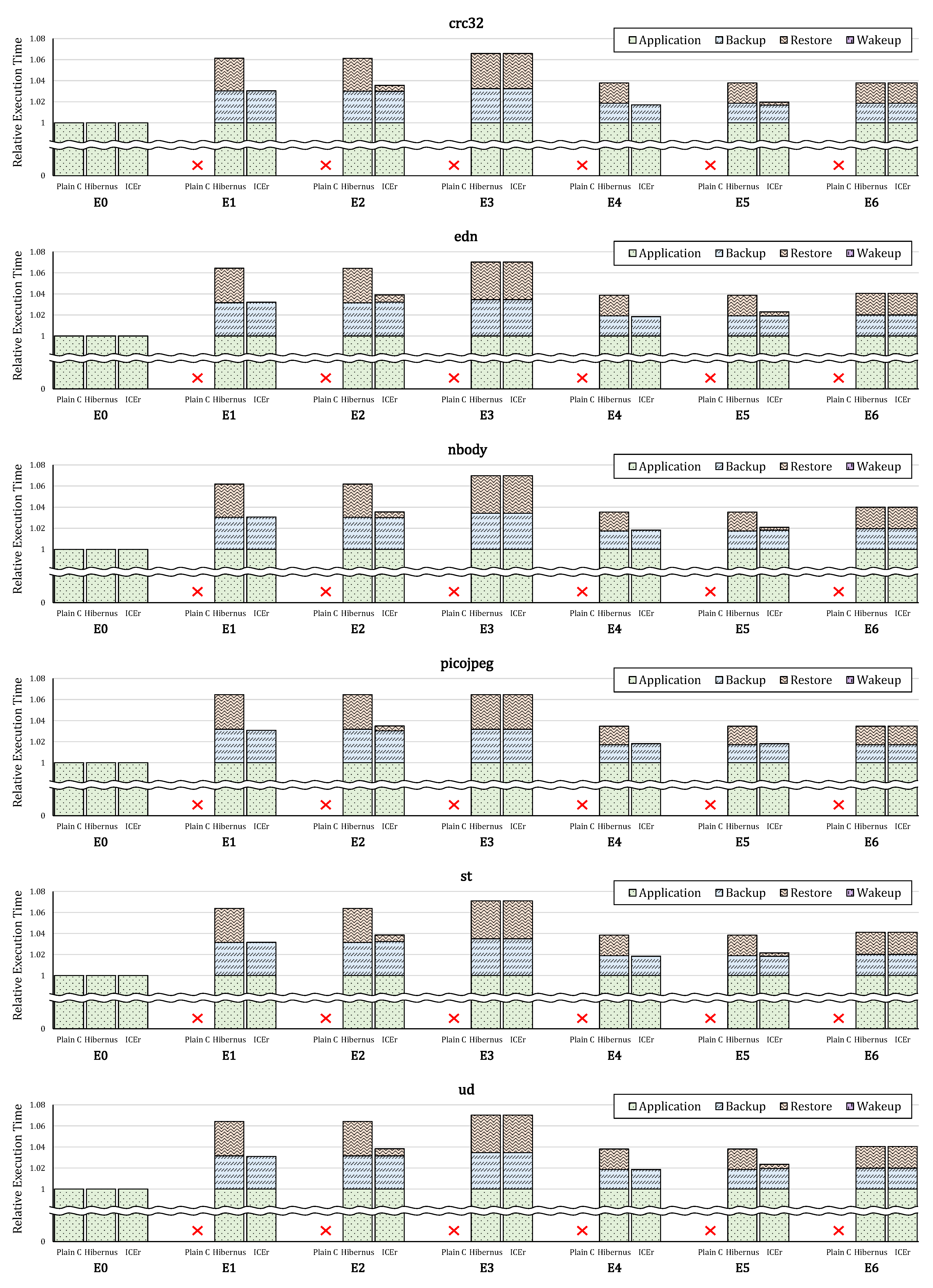 Electronics 10 00879 g007 Electronics 10 00879 g007