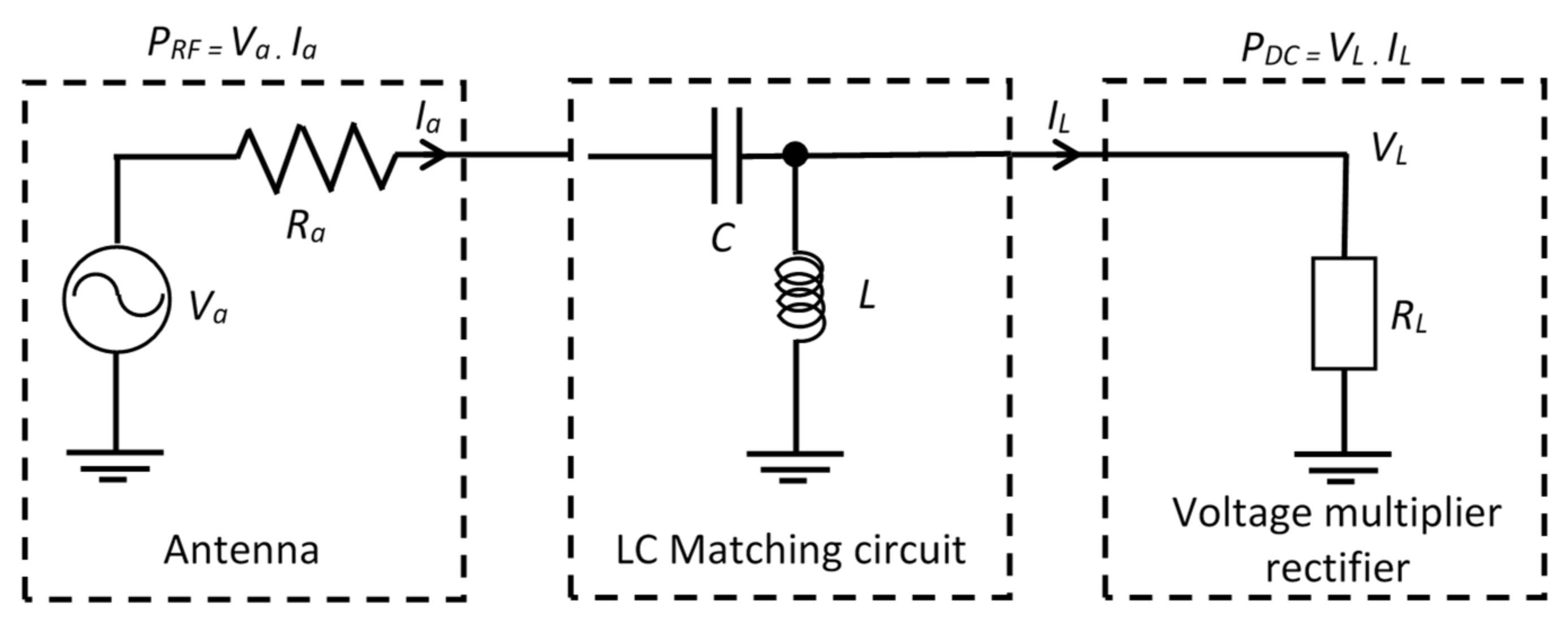 Electronics 10 00881 g001 Electronics 10 00881 g001
