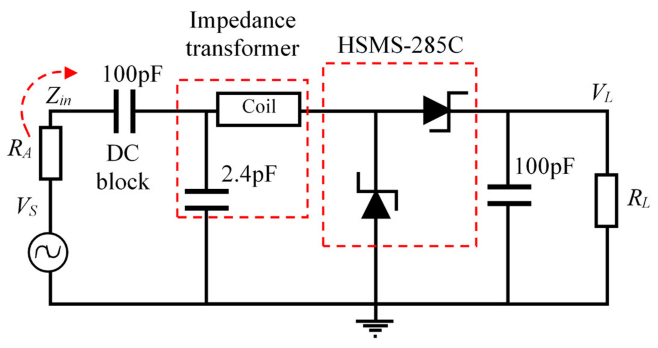Electronics 10 00881 g002 Electronics 10 00881 g002