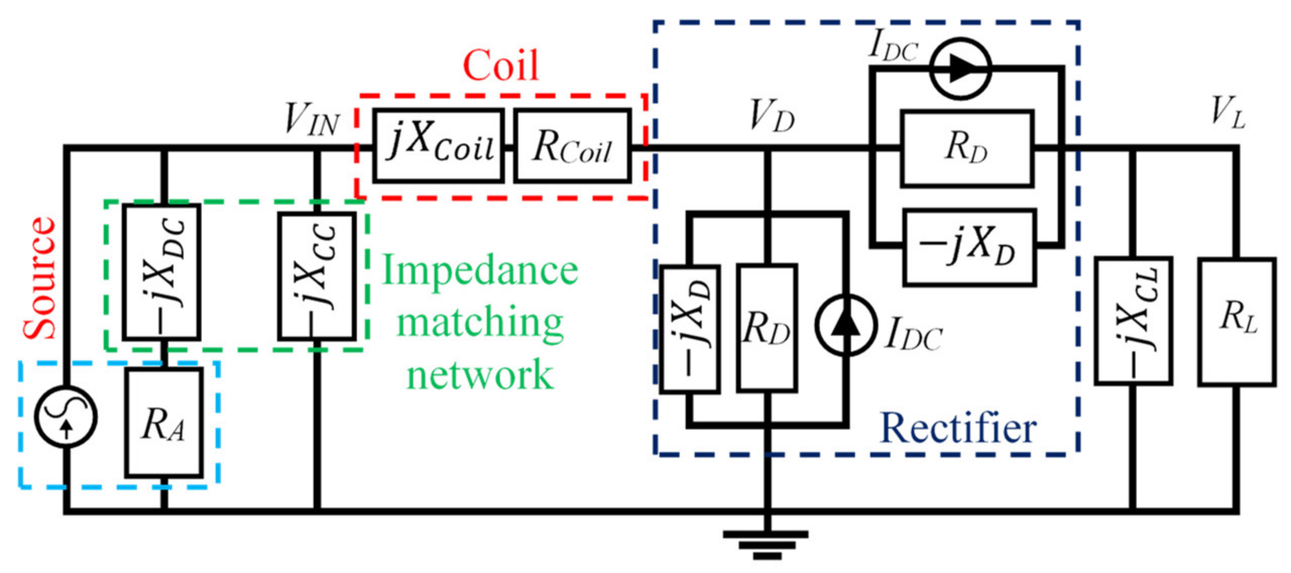 Electronics 10 00881 g003 Electronics 10 00881 g003