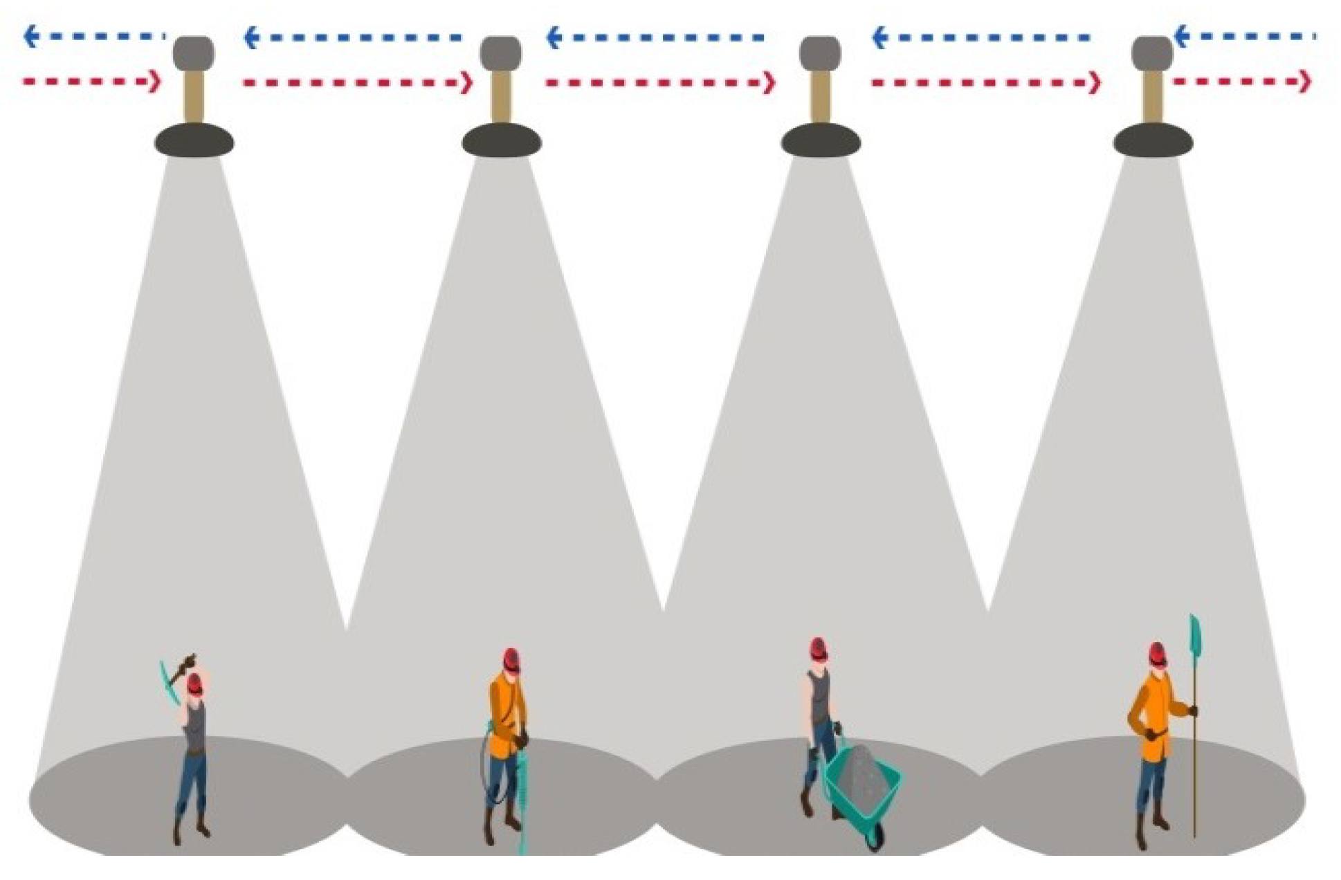 Electronics 10 00883 g001 Electronics 10 00883 g001