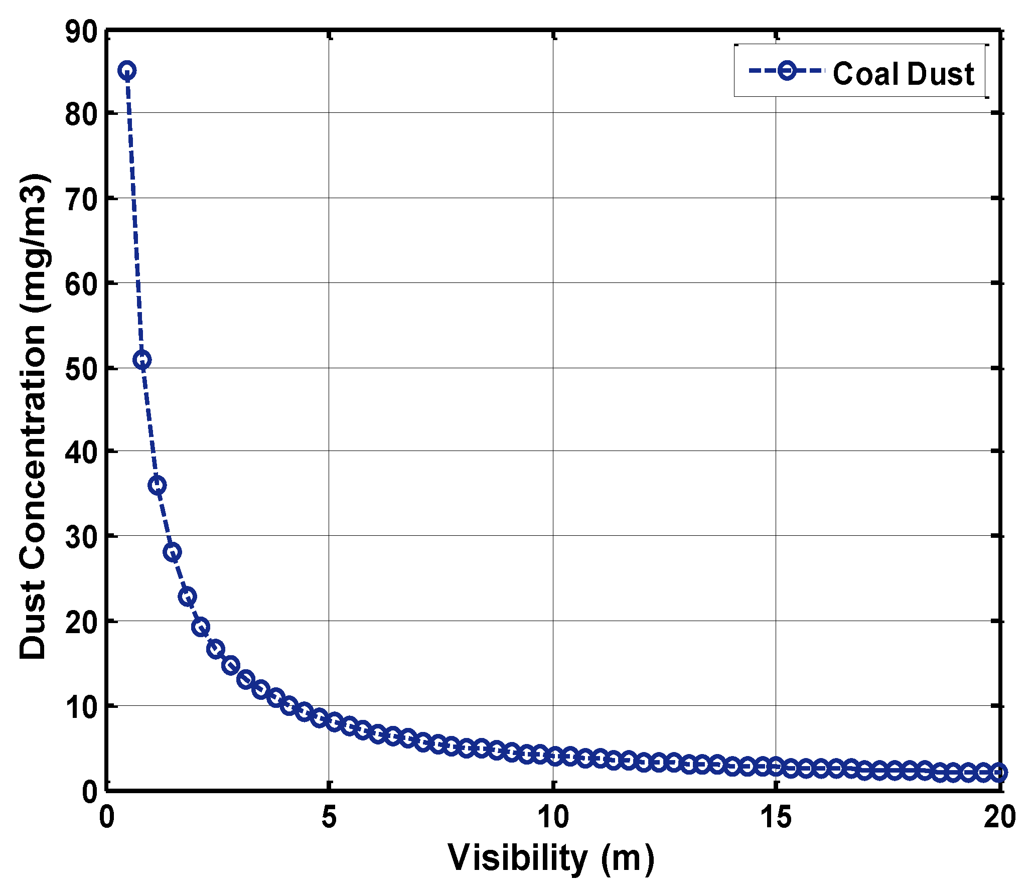 Electronics 10 00883 g005 Electronics 10 00883 g005