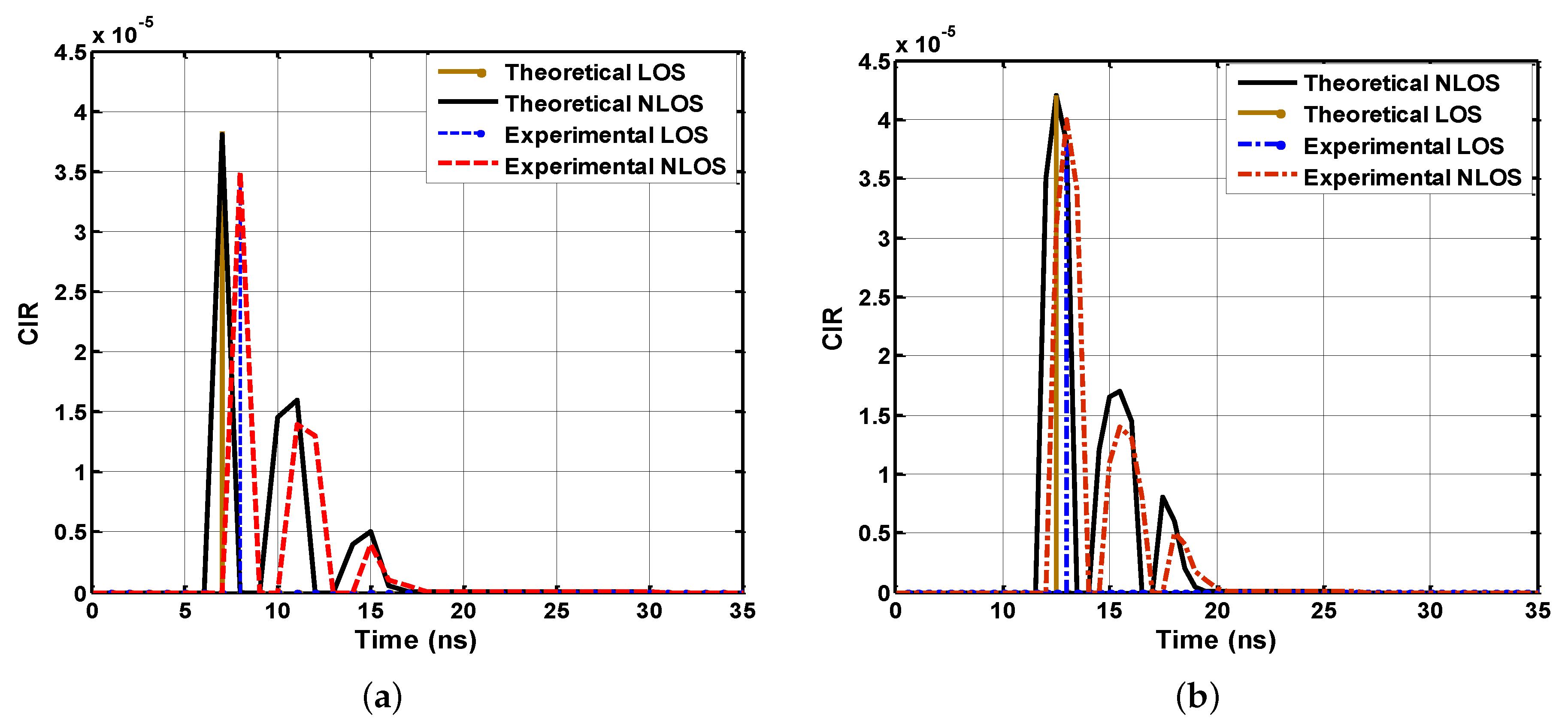 Electronics 10 00883 g009 Electronics 10 00883 g009