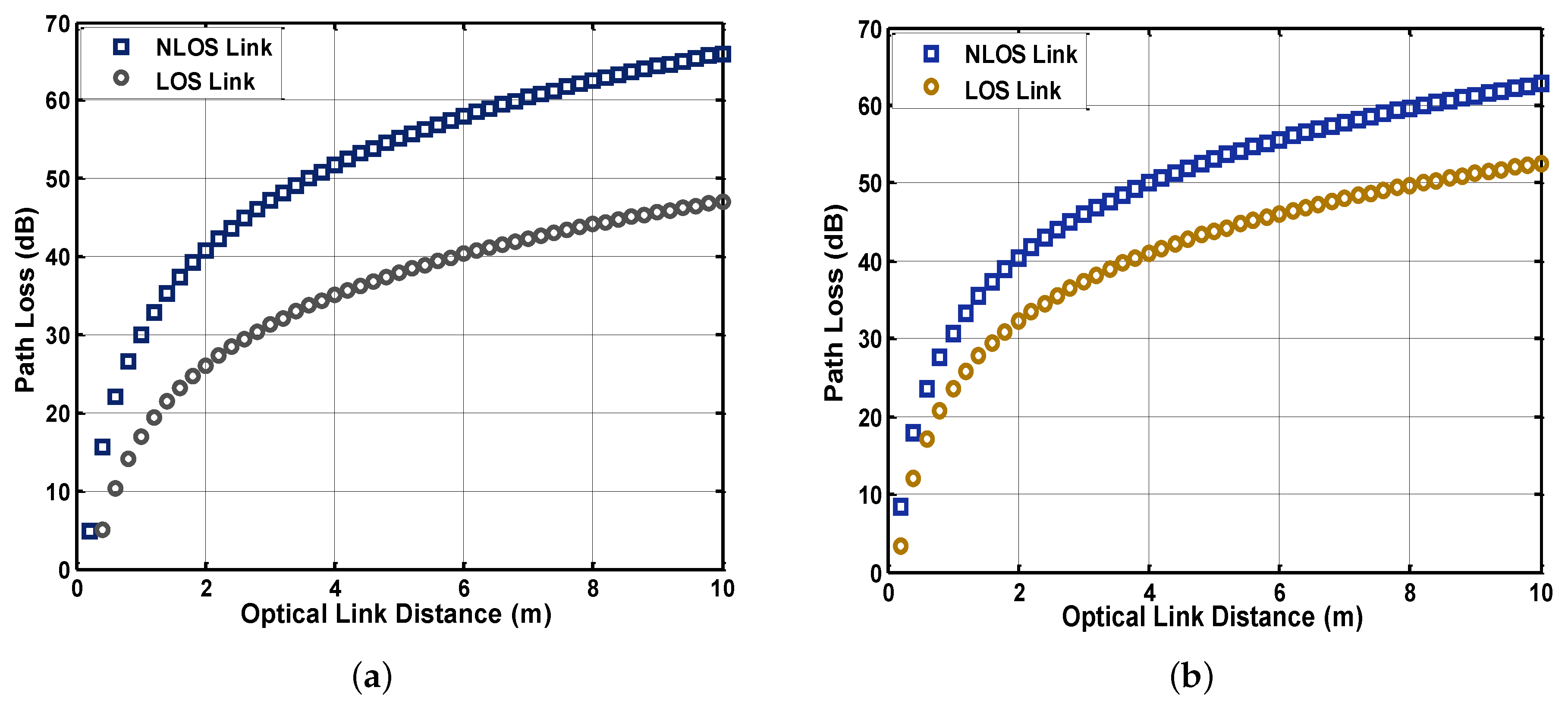 Electronics 10 00883 g010 Electronics 10 00883 g010