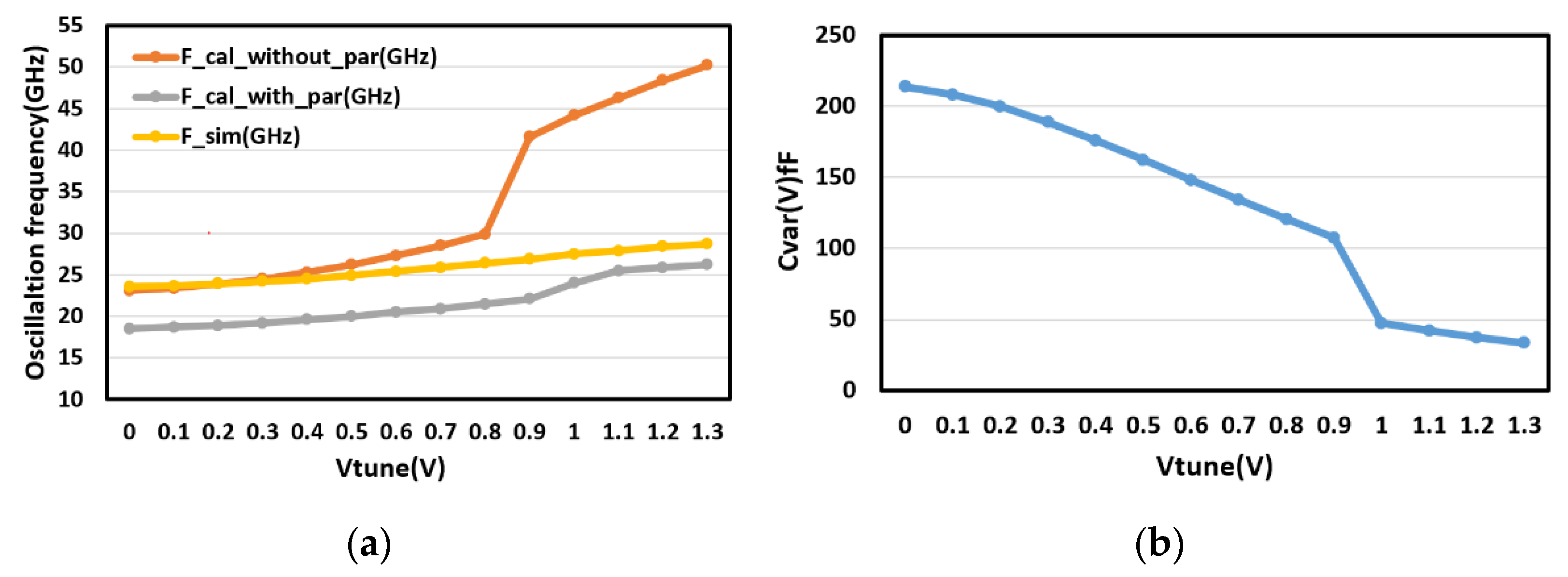 Electronics 10 00889 g004