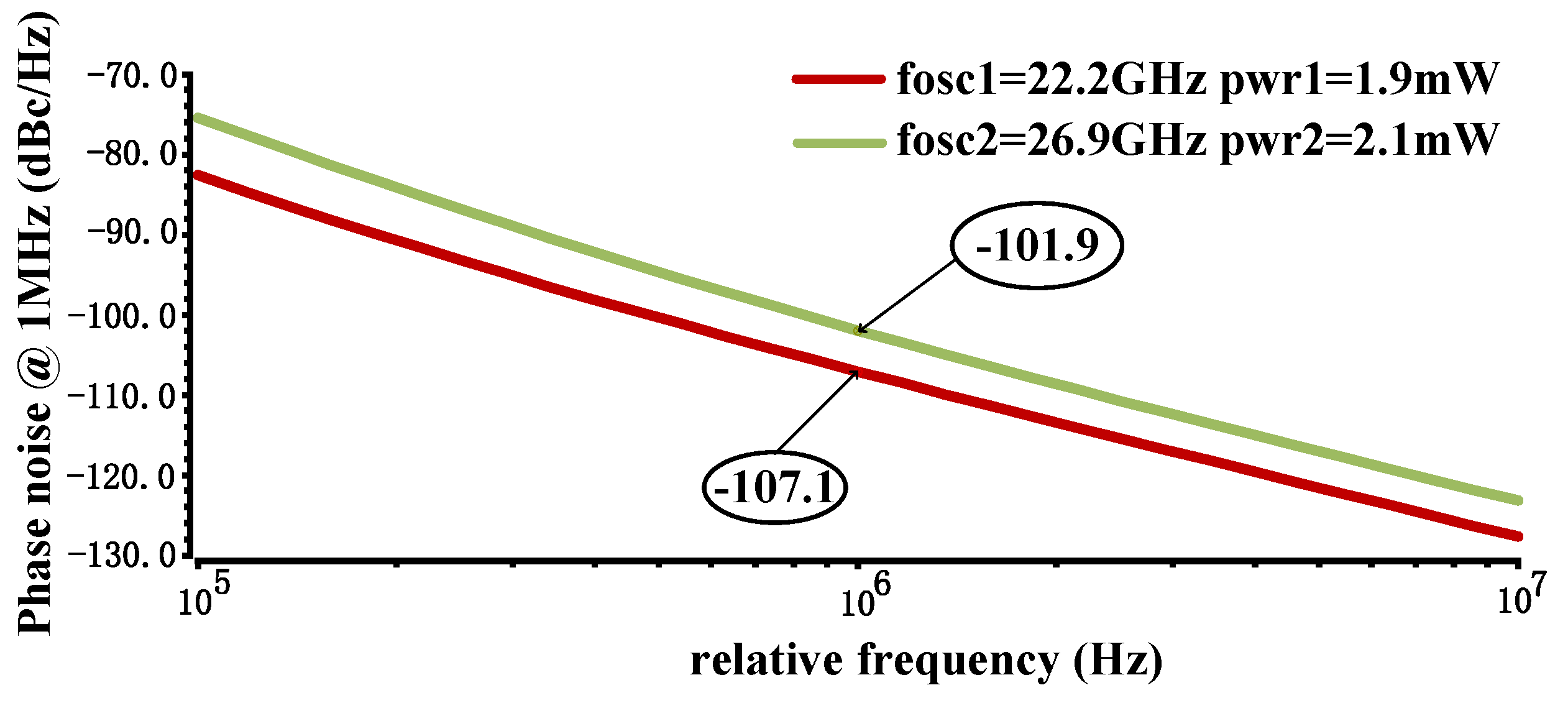 Electronics 10 00889 g008
