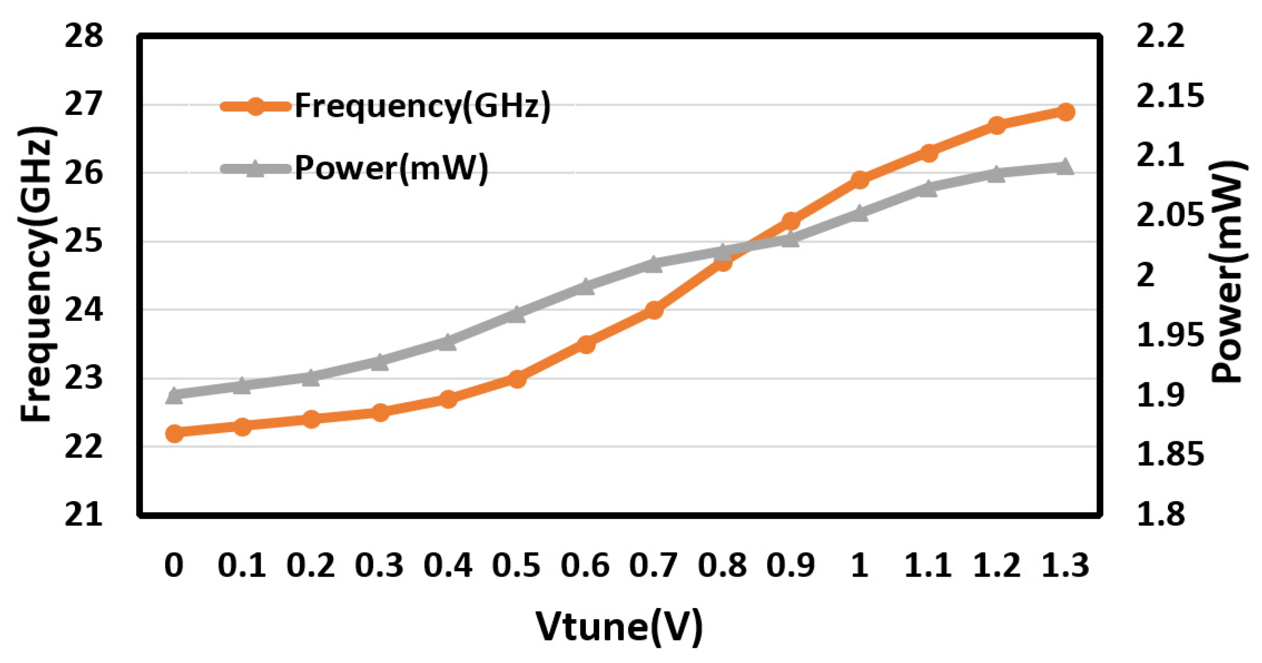 Electronics 10 00889 g010