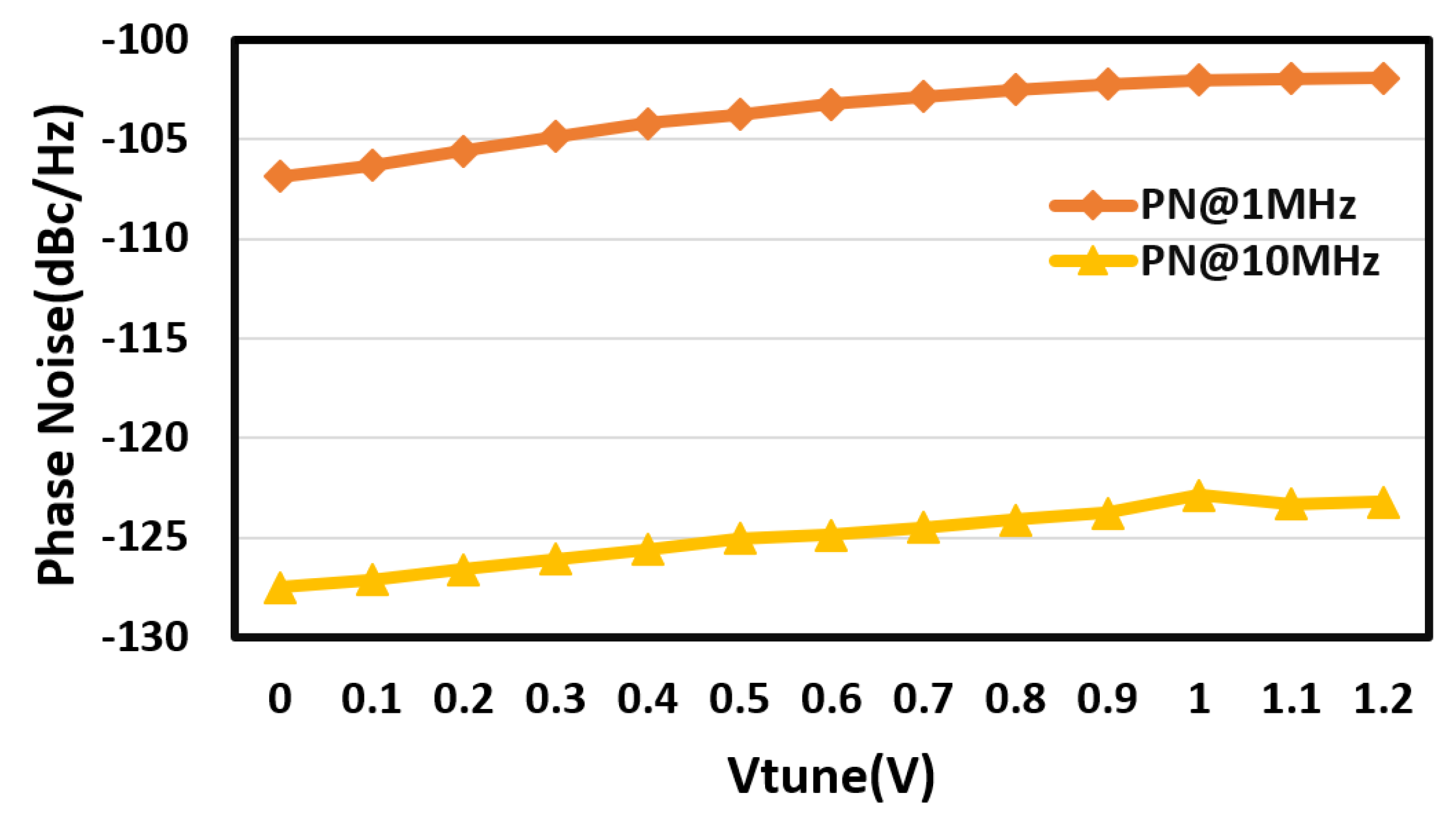 Electronics 10 00889 g012
