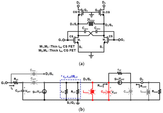 Electronics Free Full Text K Band Hetero Stacked Differential Cascode Power Amplifier With High Psat And Efficiency In 65 Nm Lp Cmos Technology Html