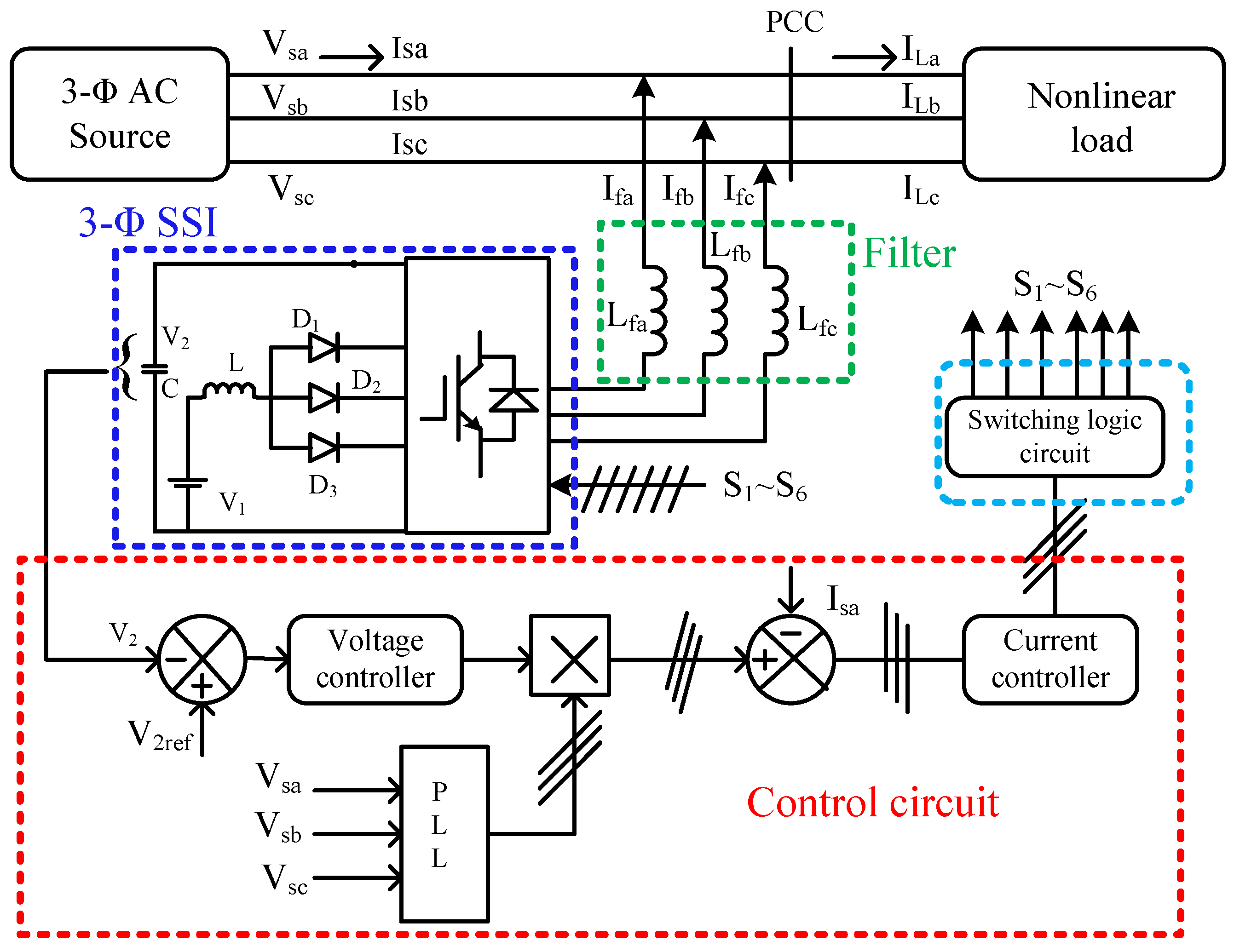 Electronics | Free Full-Text | Indirect Effective Controlled Split Source  Inverter-Based Parallel Active Power Filter for Enhancing Power Quality |  HTML