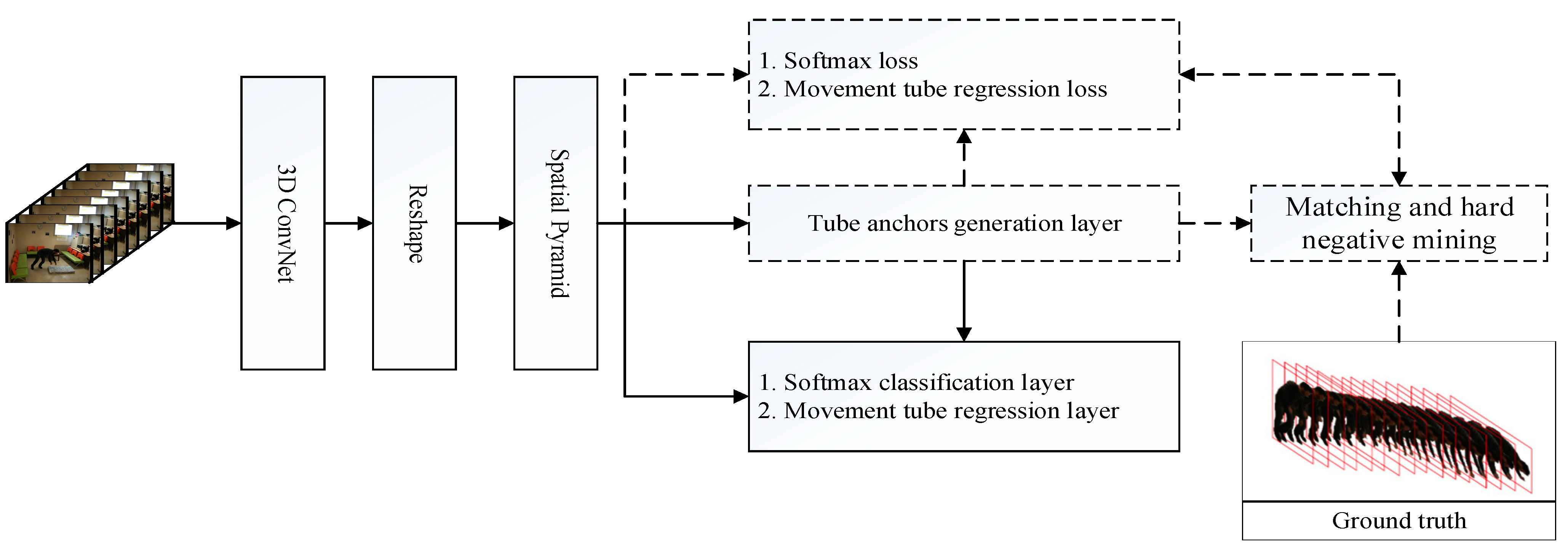 Electronics 10 00898 g001 Electronics 10 00898 g001