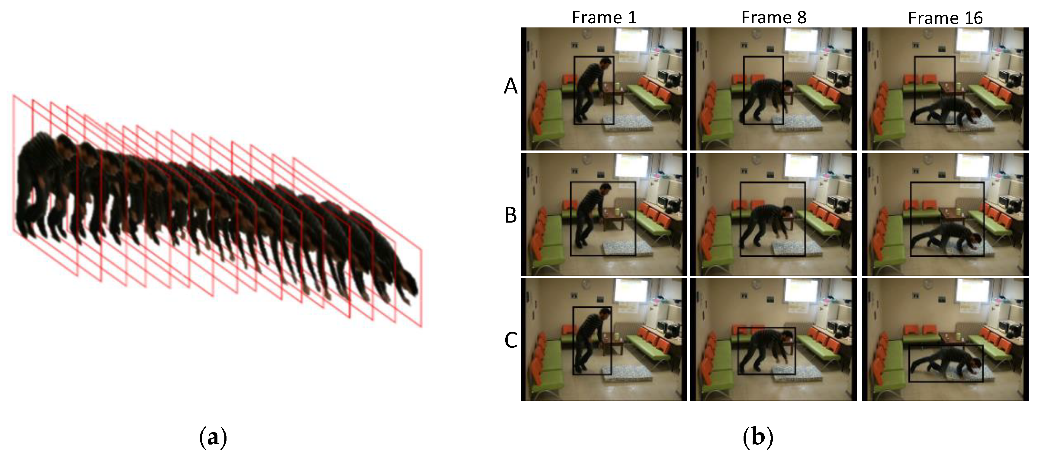 Electronics 10 00898 g002 Electronics 10 00898 g002