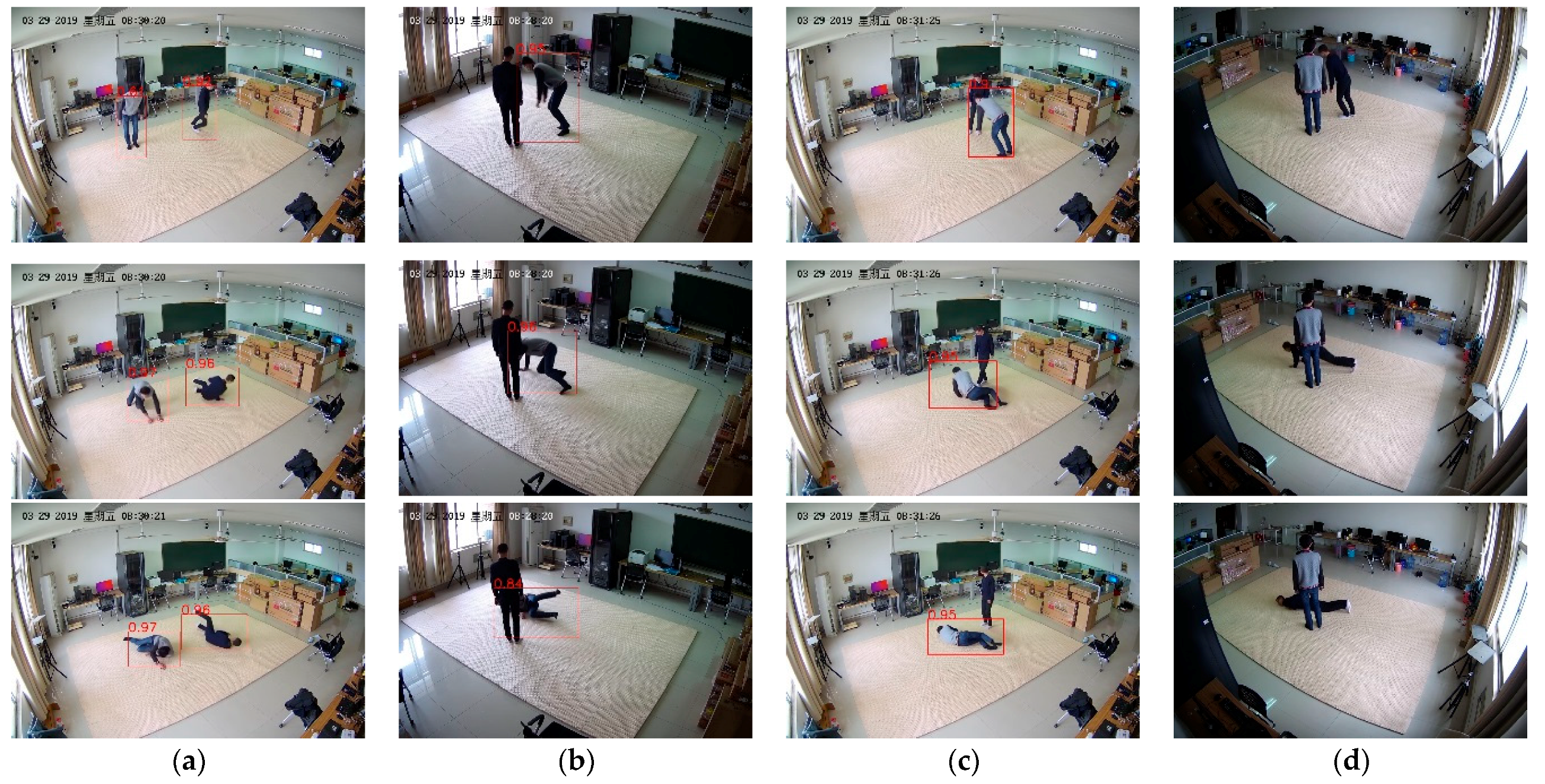 Electronics 10 00898 g007 Electronics 10 00898 g007