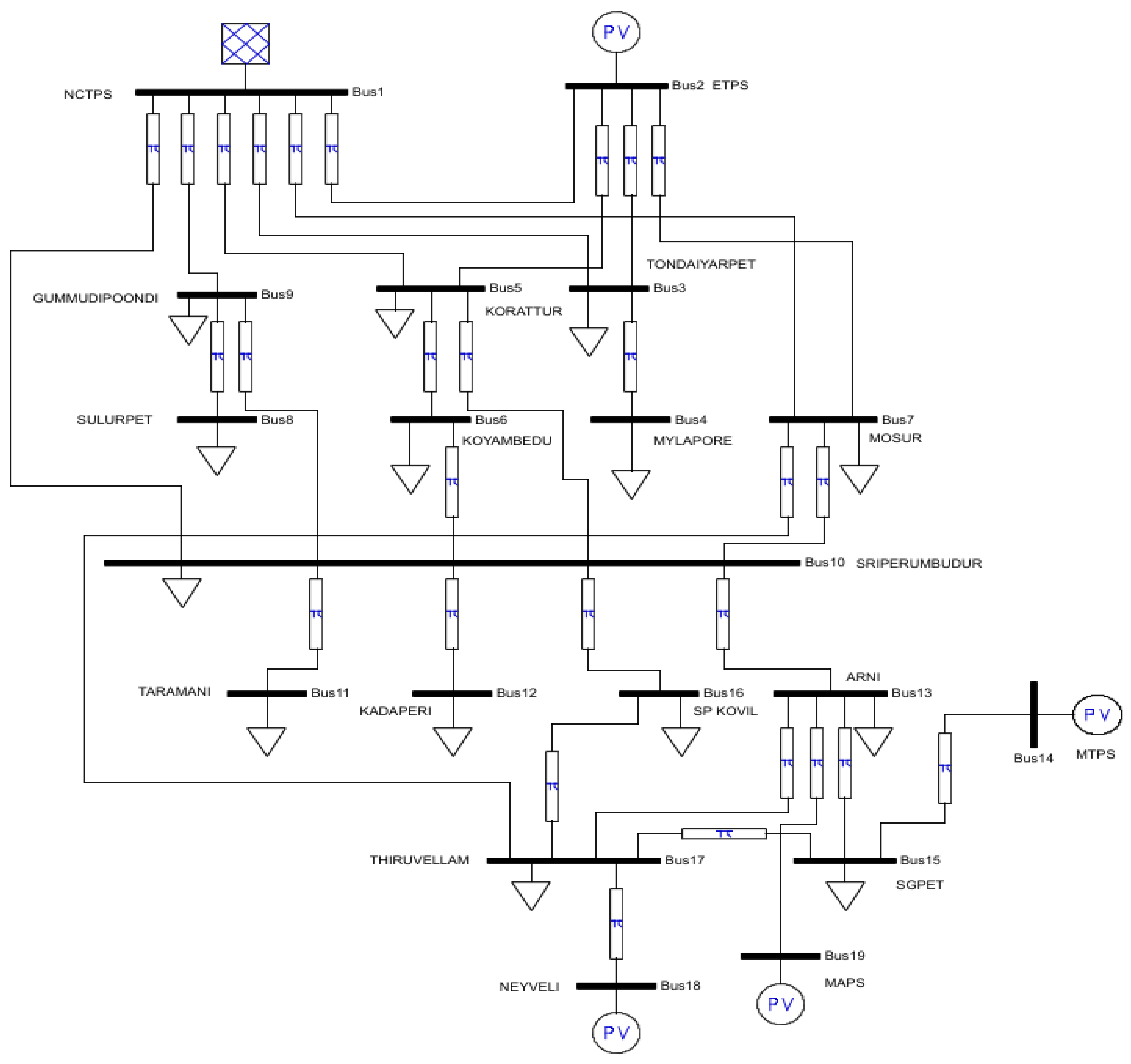 Electronics 10 00912 g003