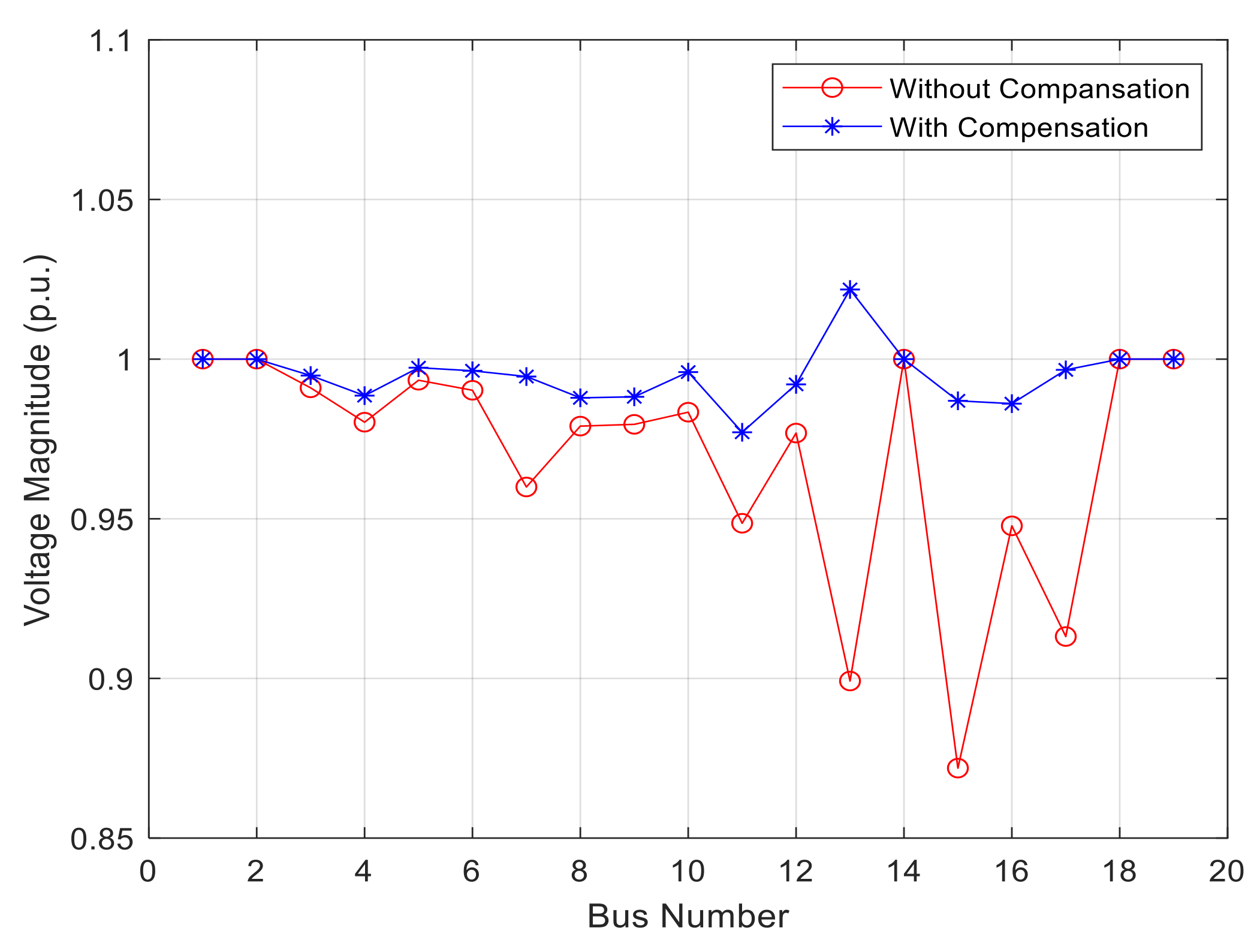 Electronics 10 00912 g005
