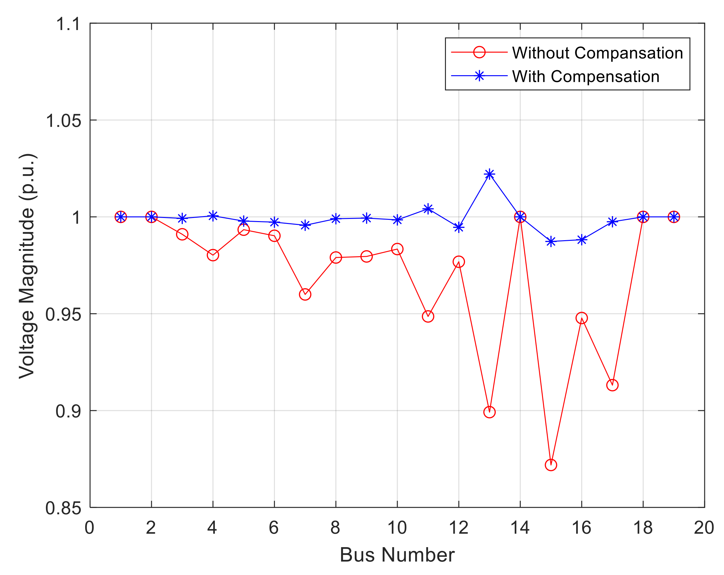 Electronics 10 00912 g009