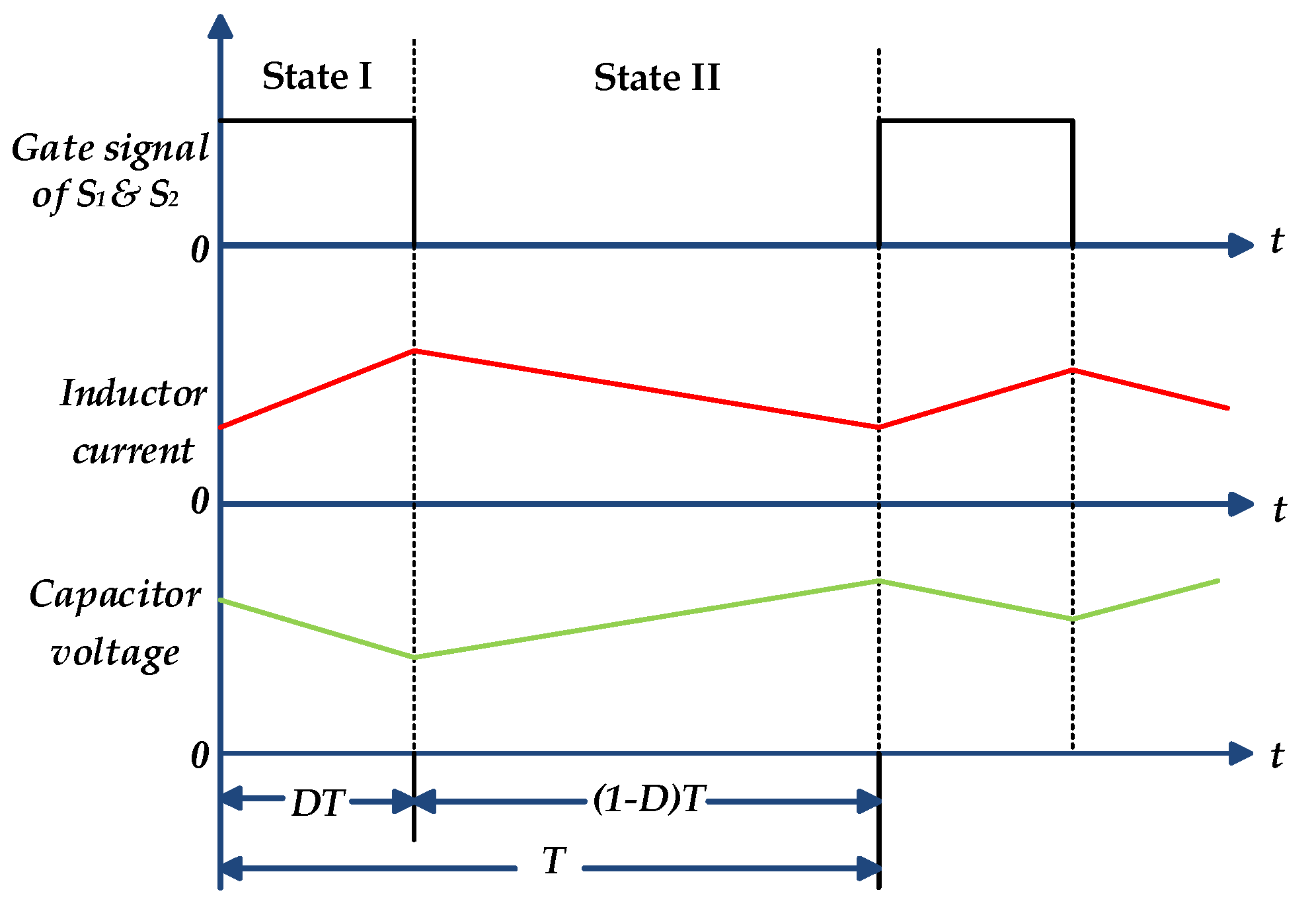 Electronics 10 00924 g003