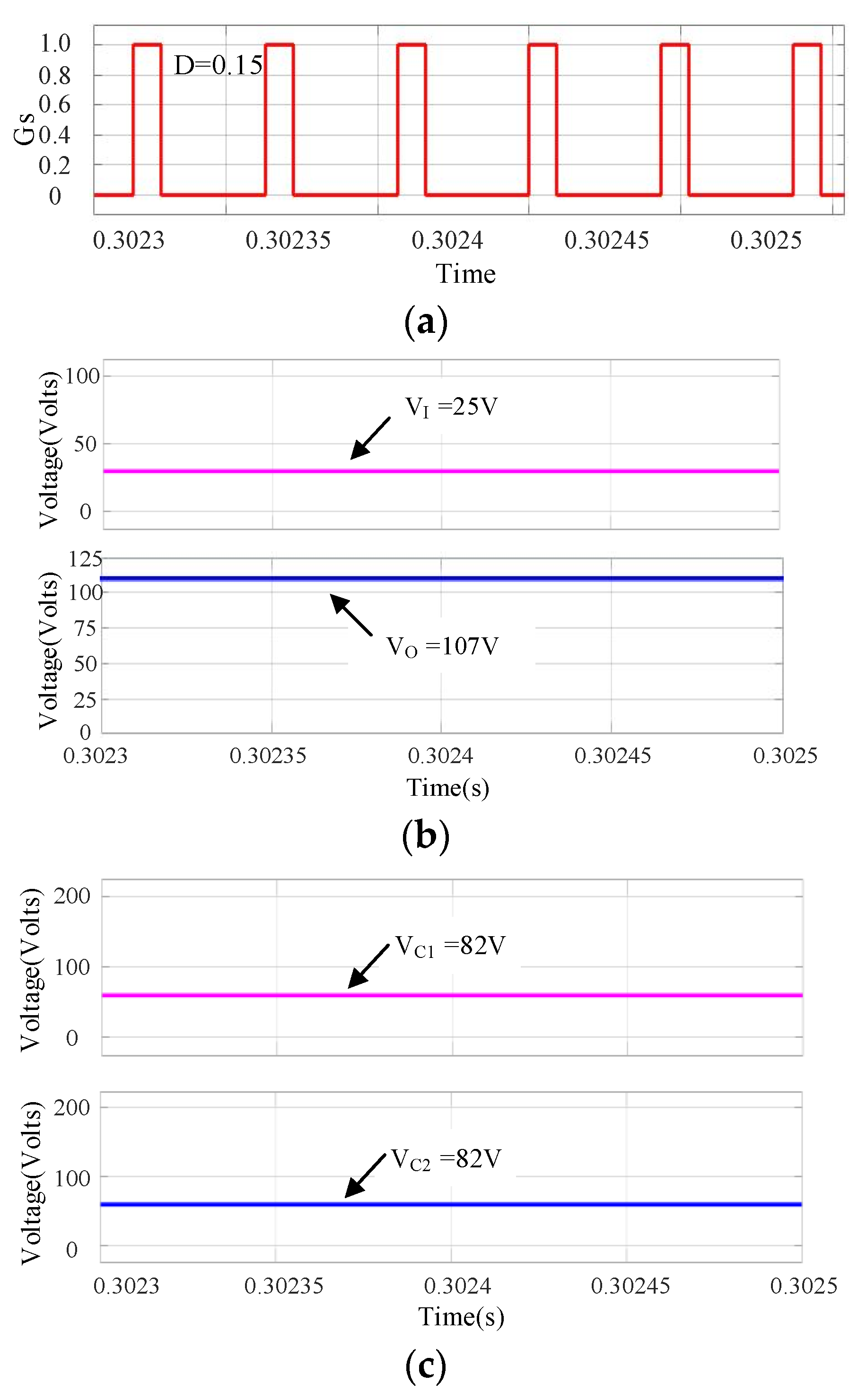 Electronics 10 00924 g015