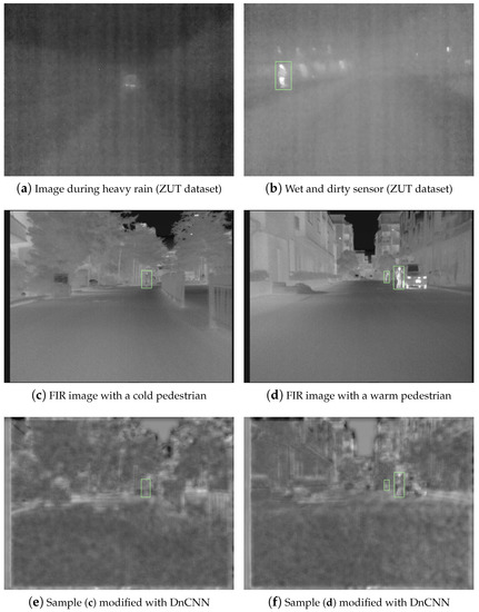 Introduction to Infrared Vision: Near vs. Mid-Far Infrared Images -  PyImageSearch