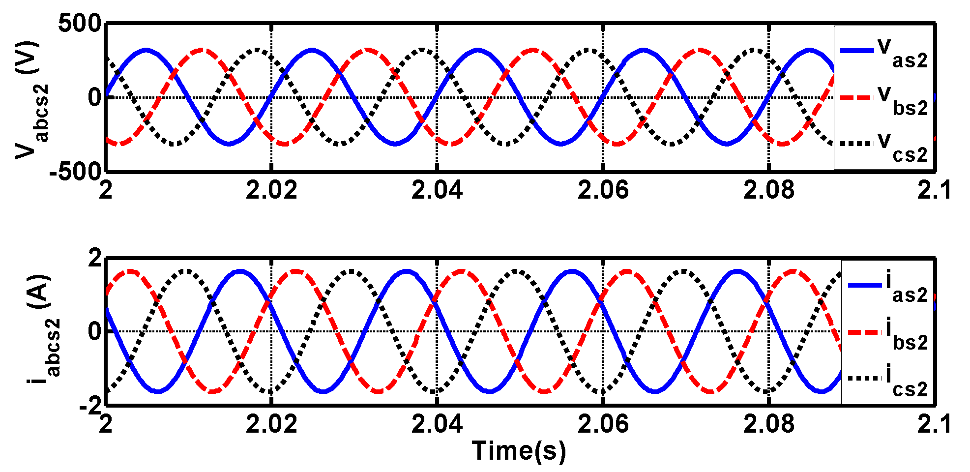 Electronics 10 00938 g005