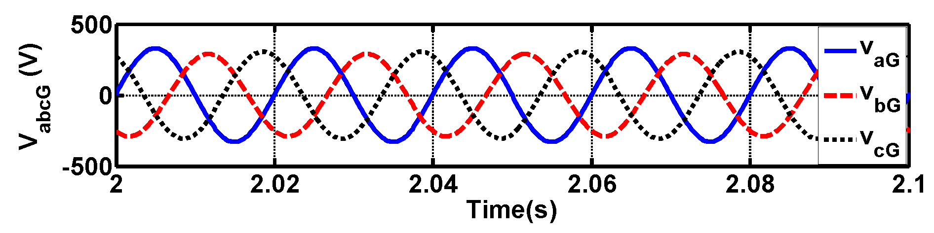Electronics 10 00938 g011