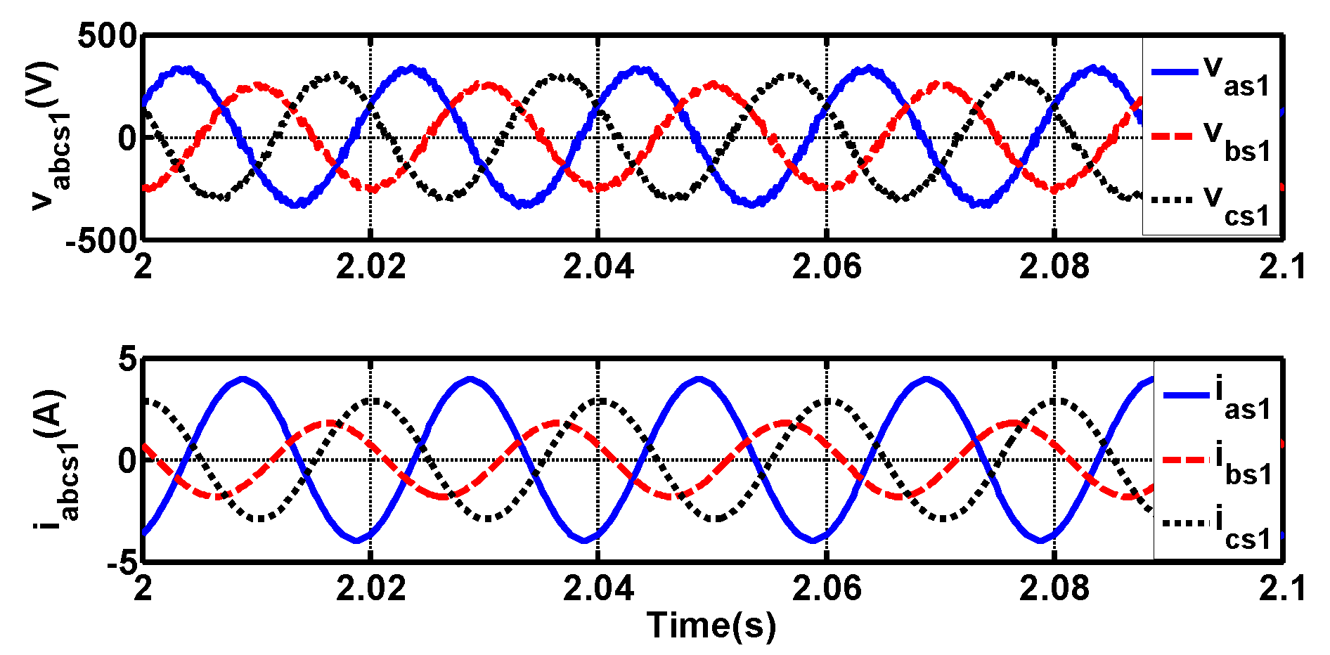 Electronics 10 00938 g012