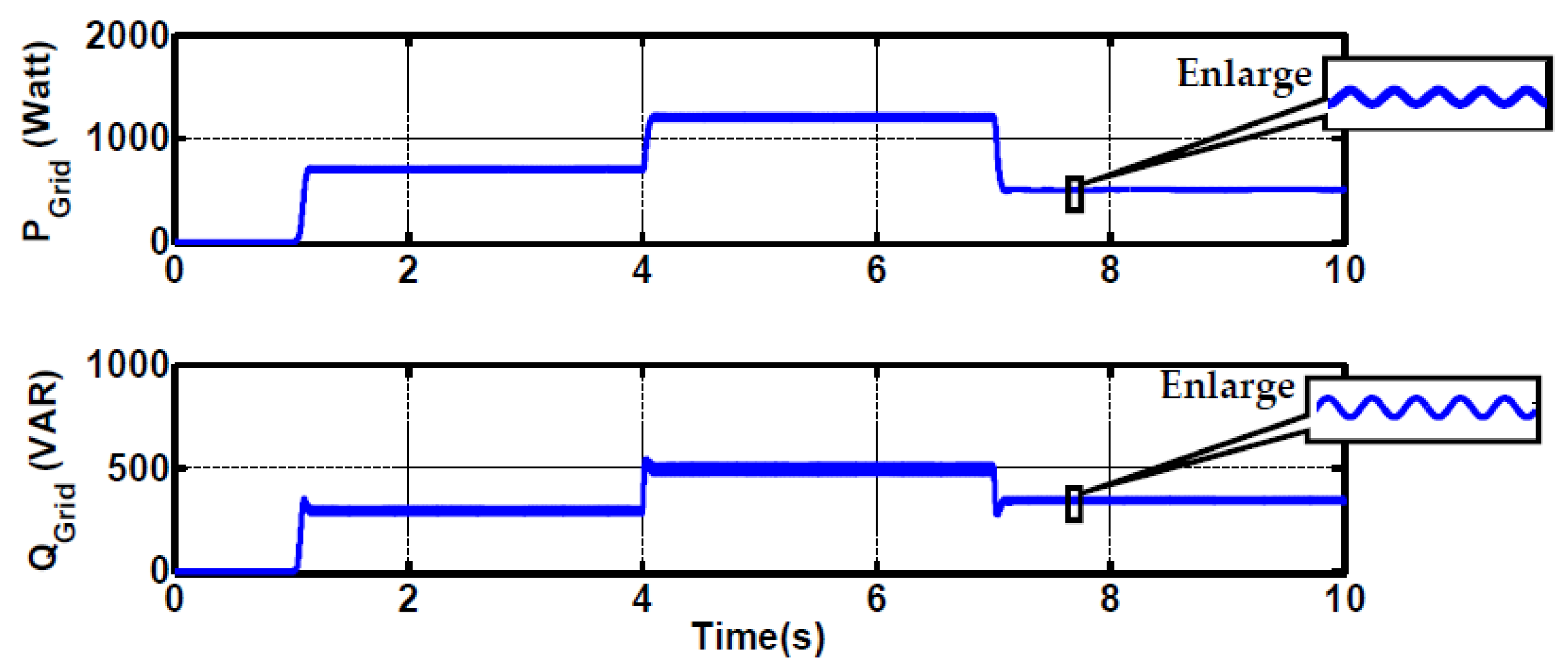 Electronics 10 00938 g015