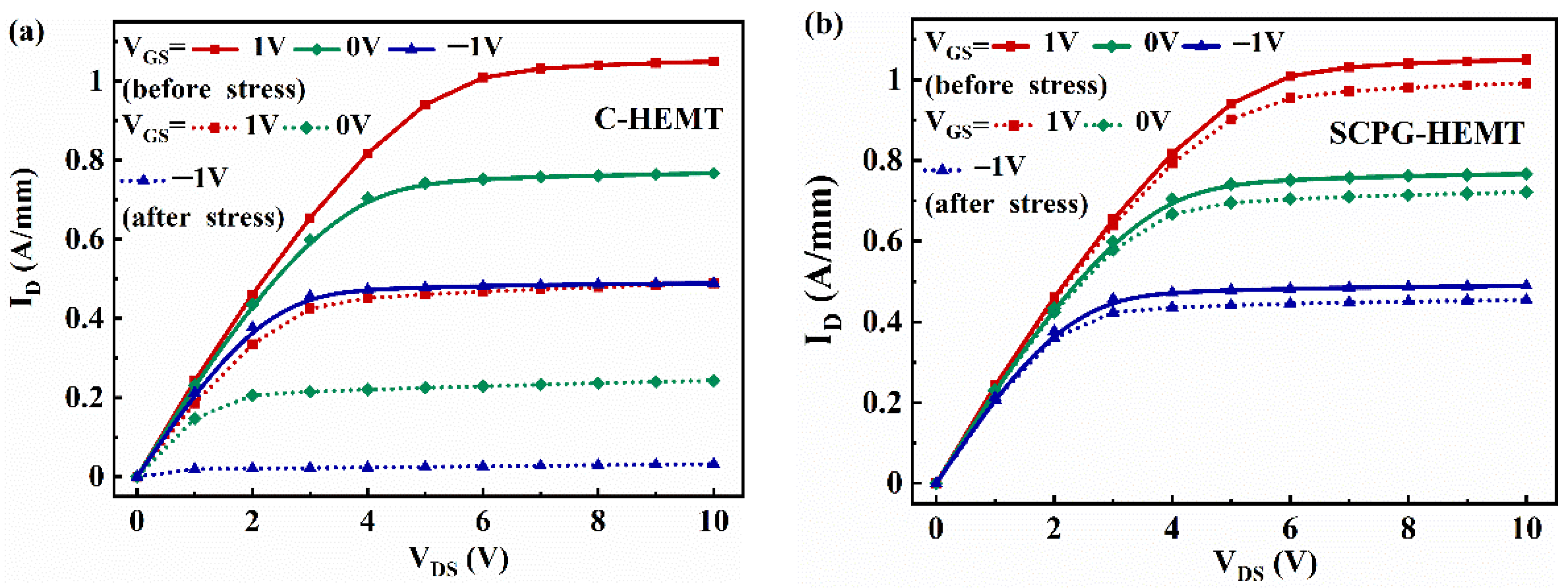 Electronics 10 00942 g003 Electronics 10 00942 g003