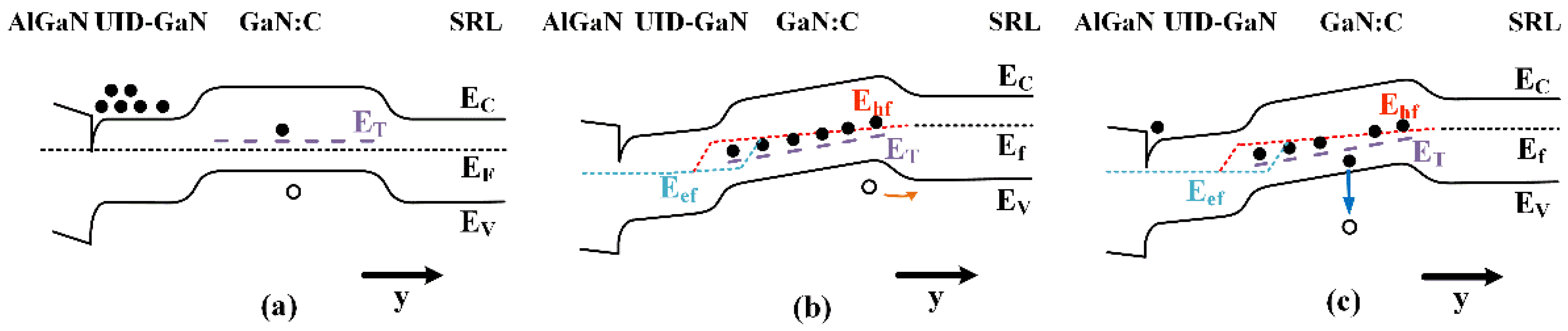 Electronics 10 00942 g005 Electronics 10 00942 g005