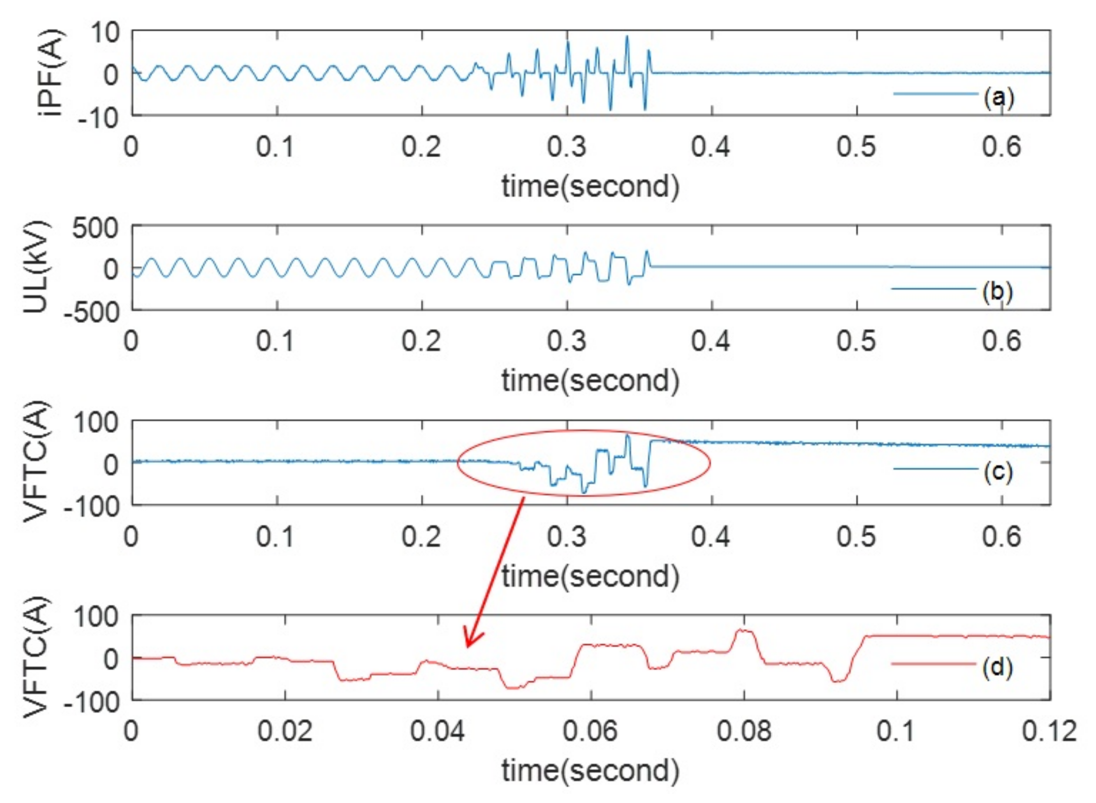 Electronics 10 00957 g021 Electronics 10 00957 g021