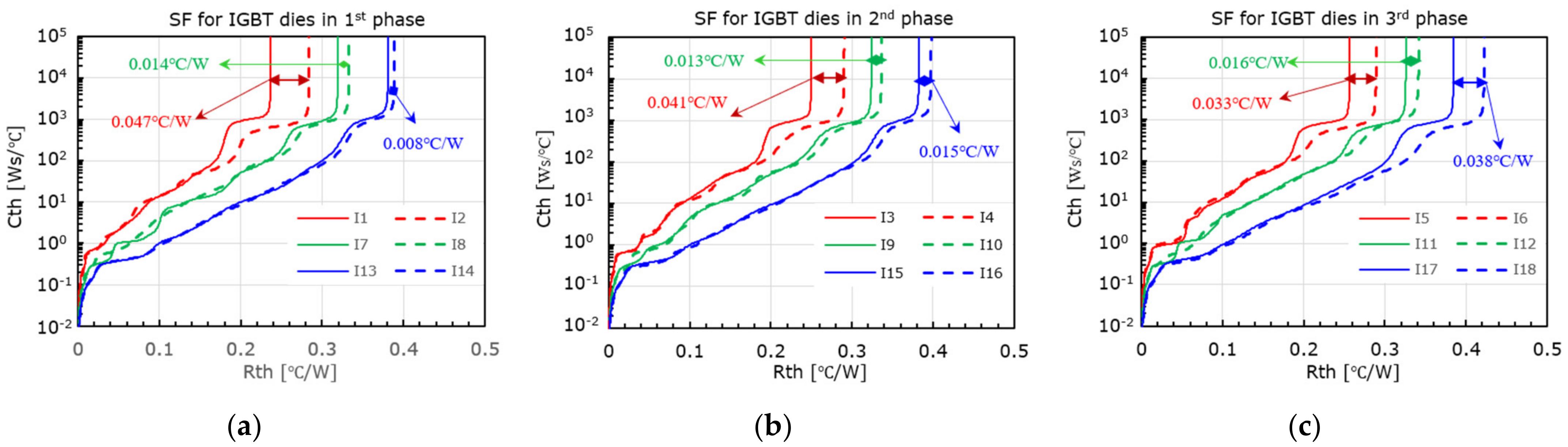 Electronics 10 00958 g004