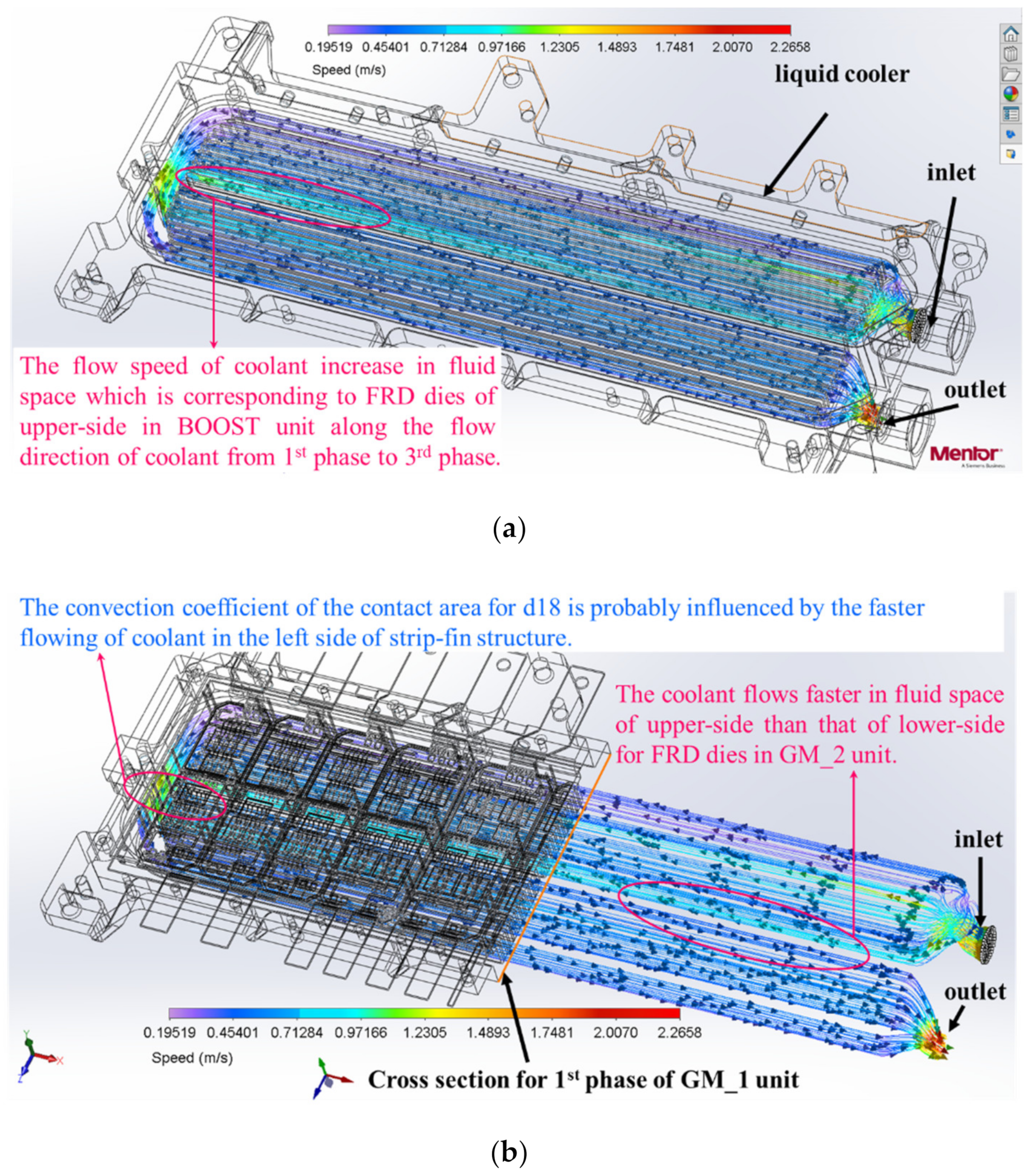Electronics 10 00958 g010