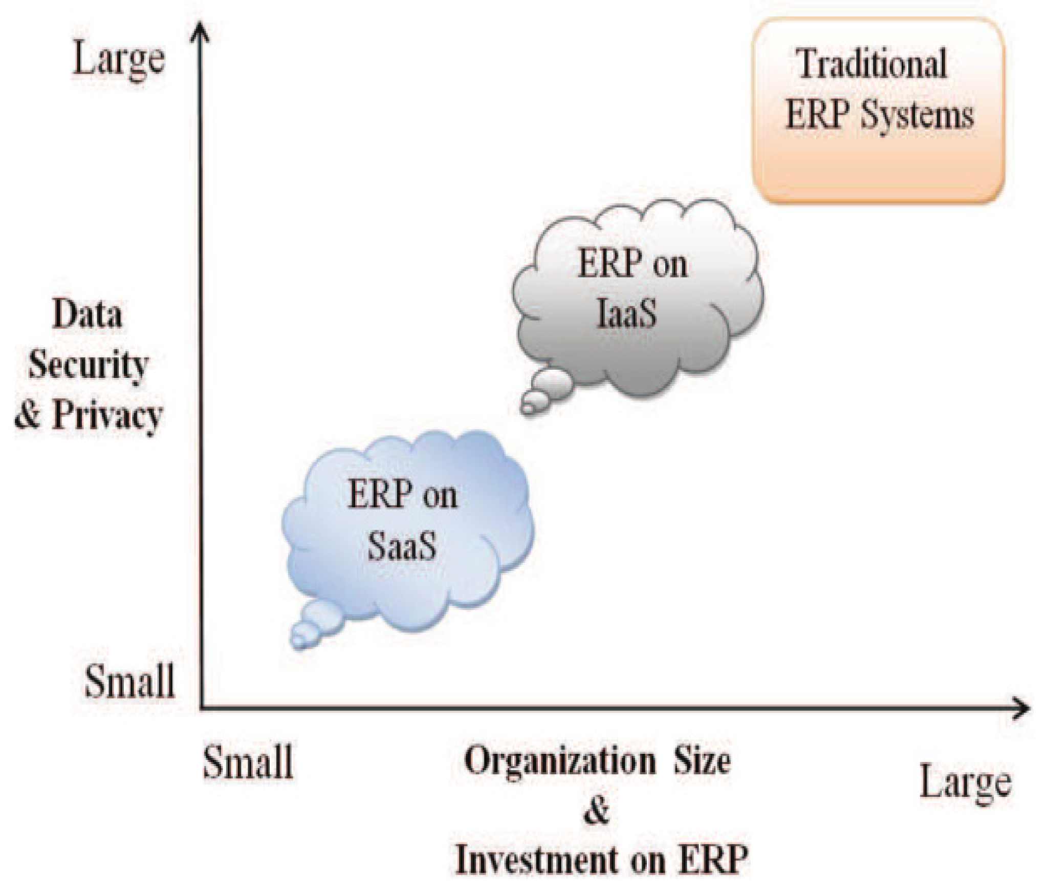 Electronics 10 00959 g002 Electronics 10 00959 g002