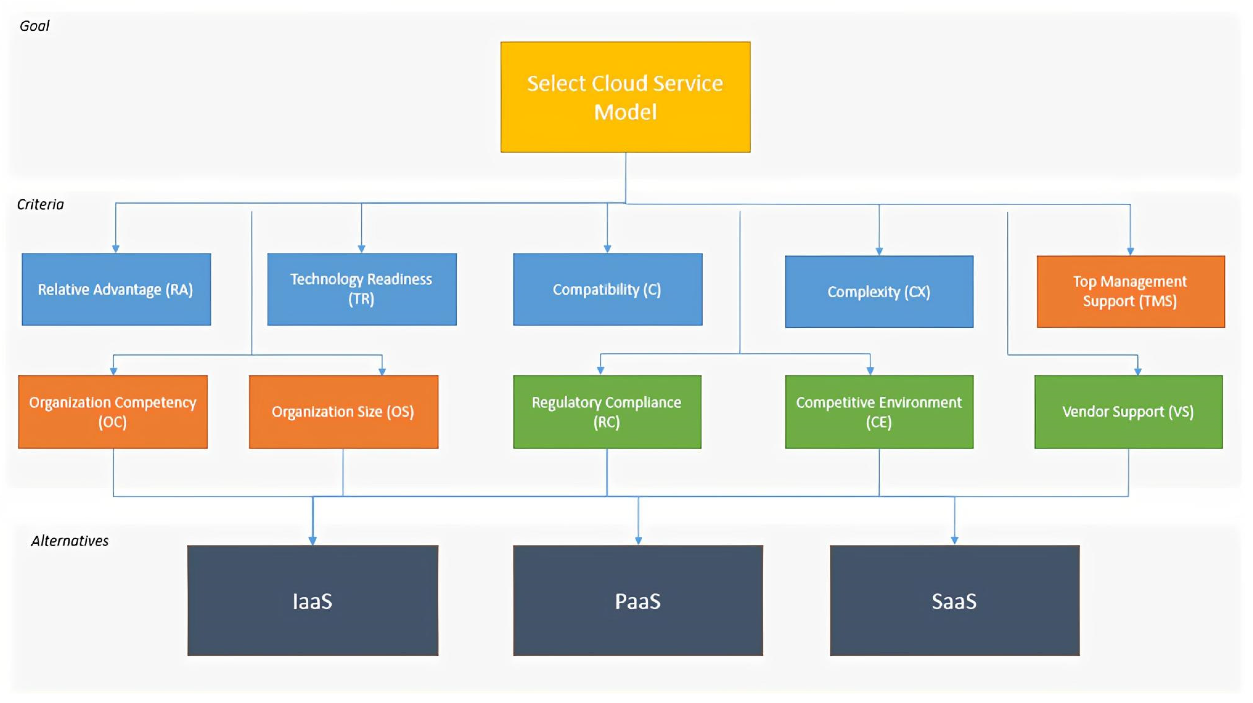 Electronics 10 00959 g012 Electronics 10 00959 g012