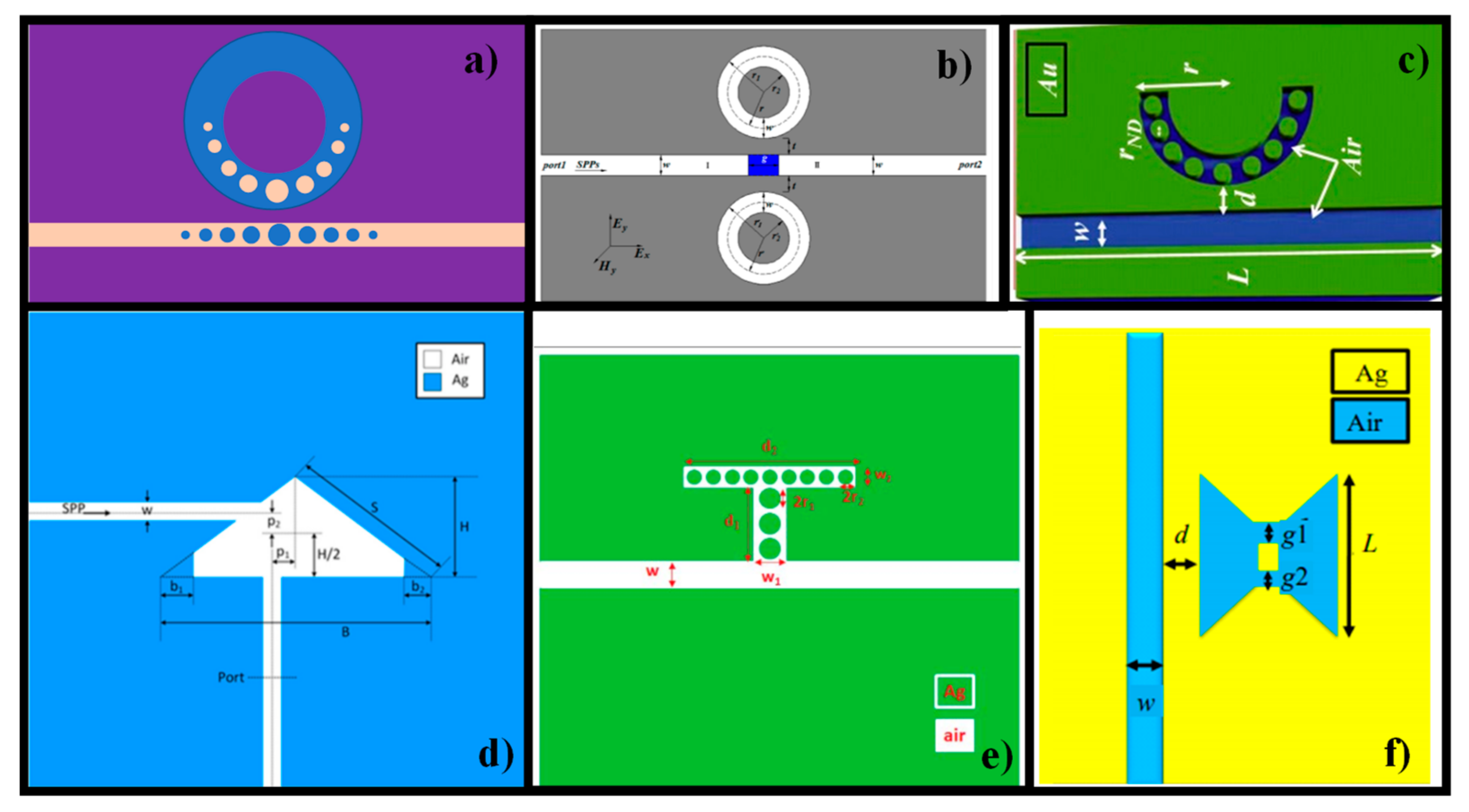 Electronics 10 00973 g009