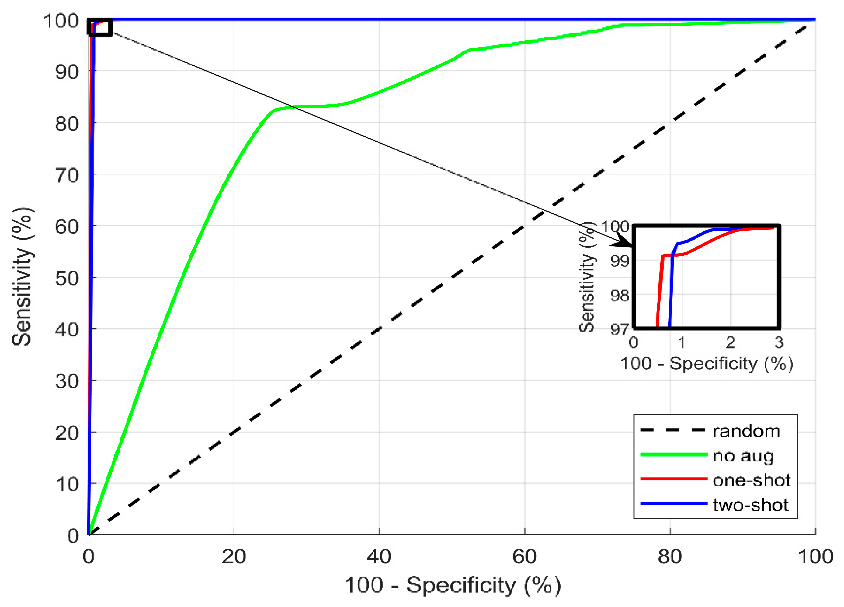Electronics 10 00978 g010 Electronics 10 00978 g010