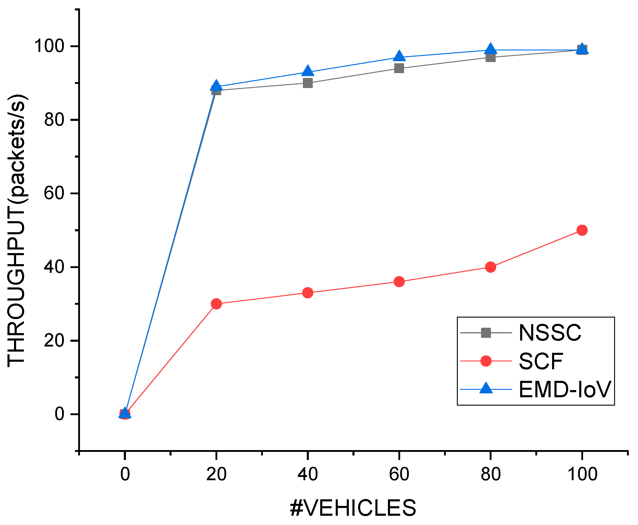 Electronics 10 00979 g017 Electronics 10 00979 g017