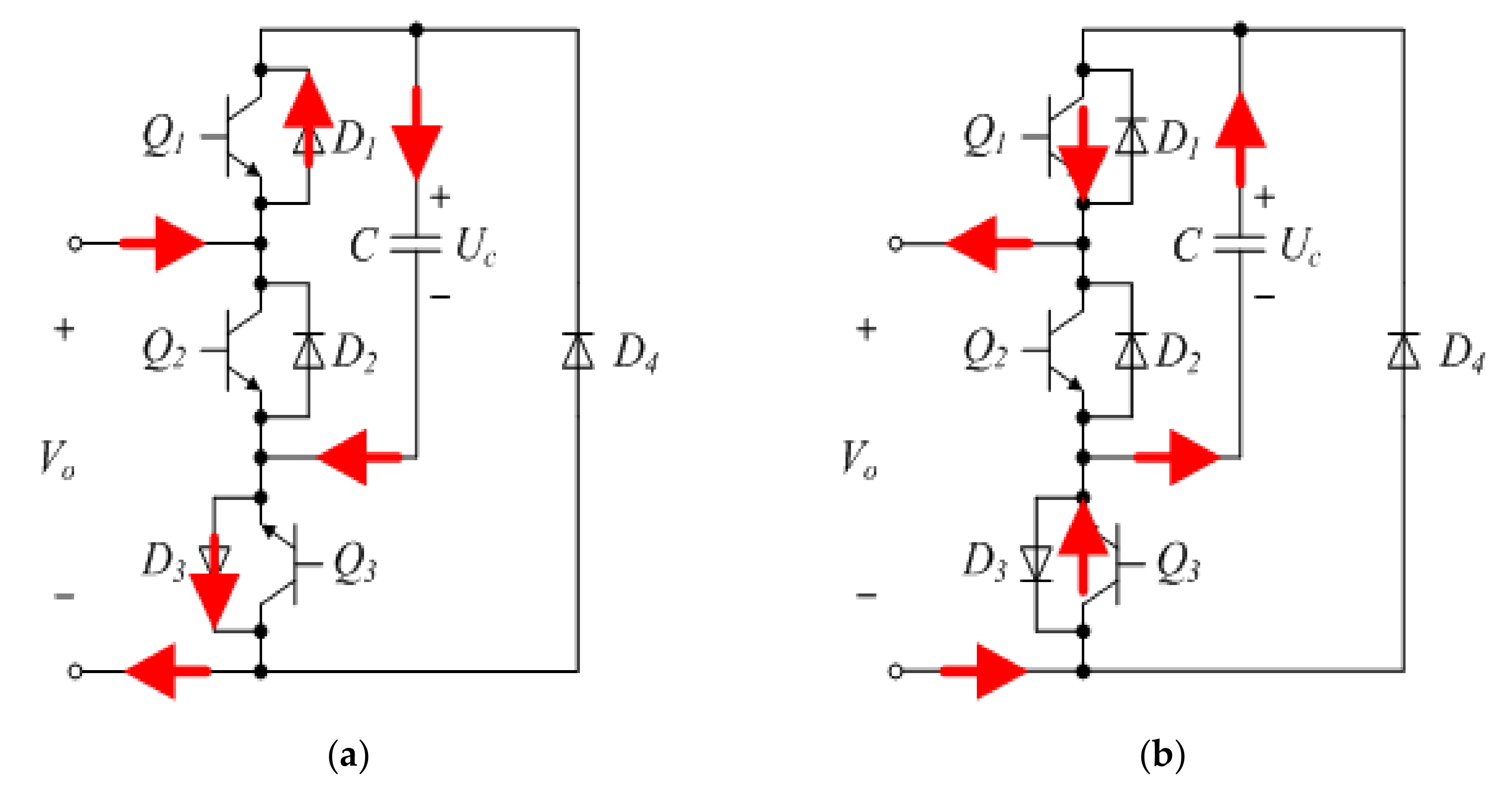 Electronics 10 00993 g002