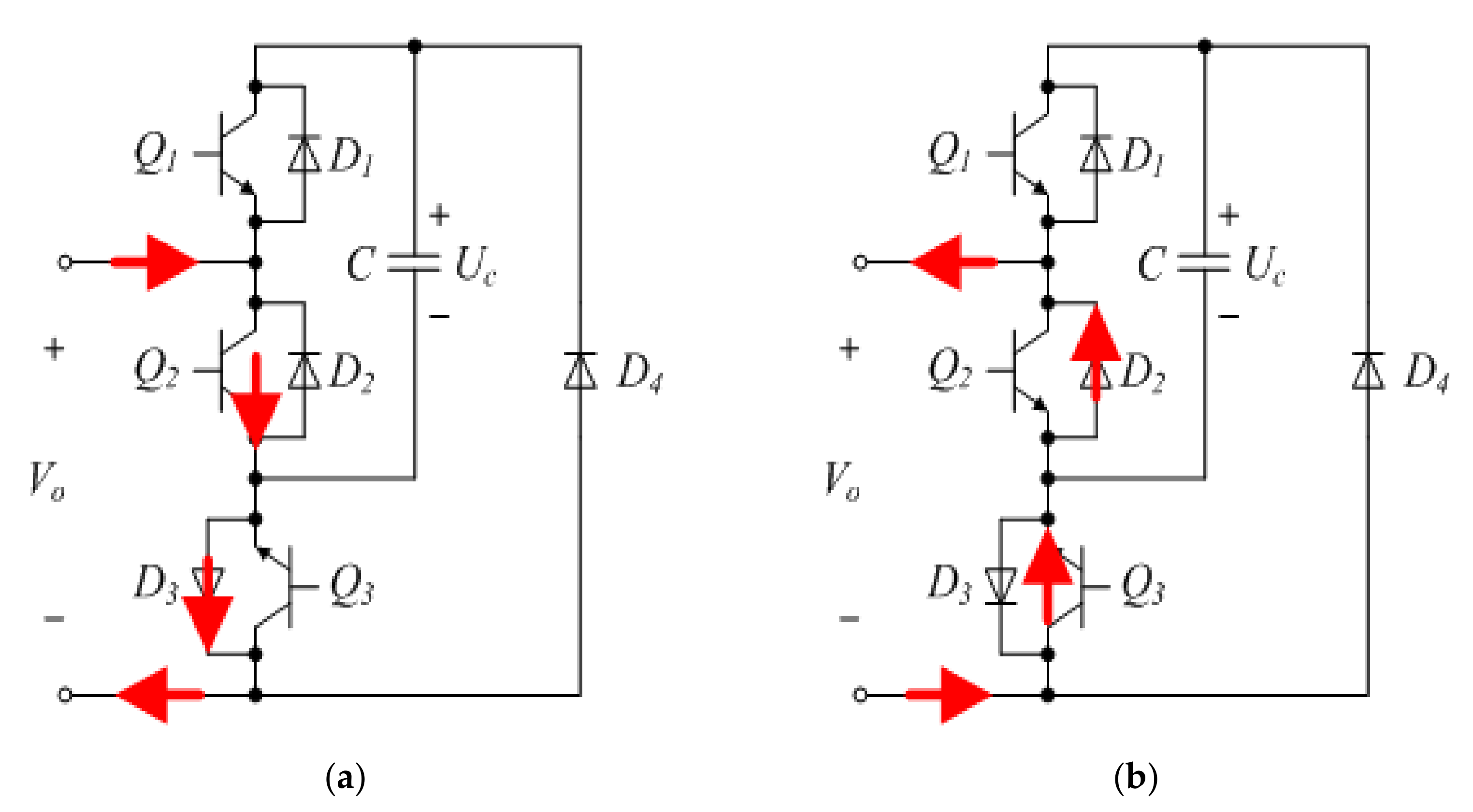 Electronics 10 00993 g003